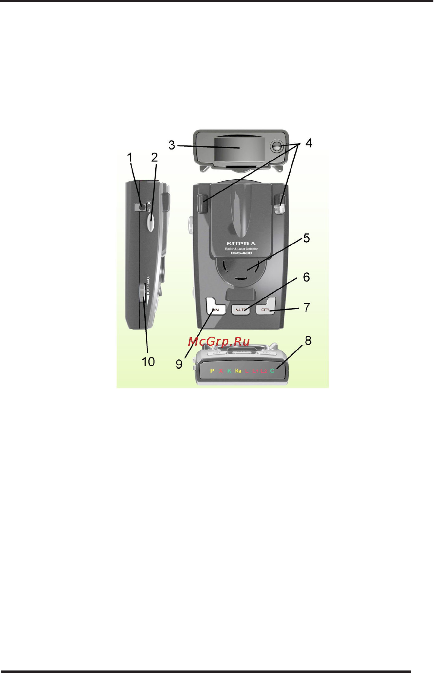 Supra DRS-400 [5/15] Комплектация устройство прибора