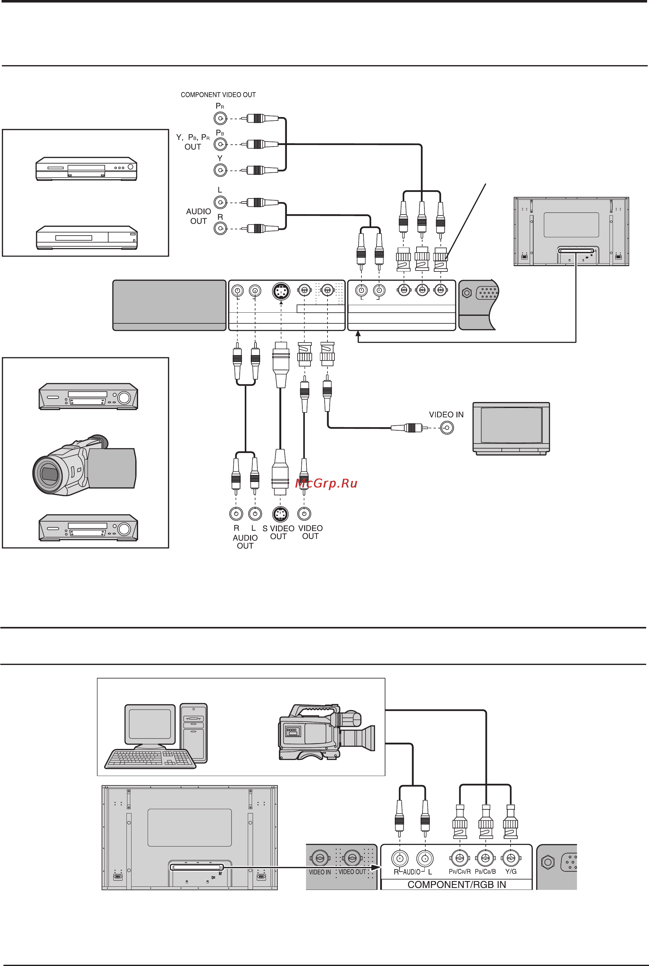 Panasonic TH-65PHD7W [12/40] Подключение разъемов av и component