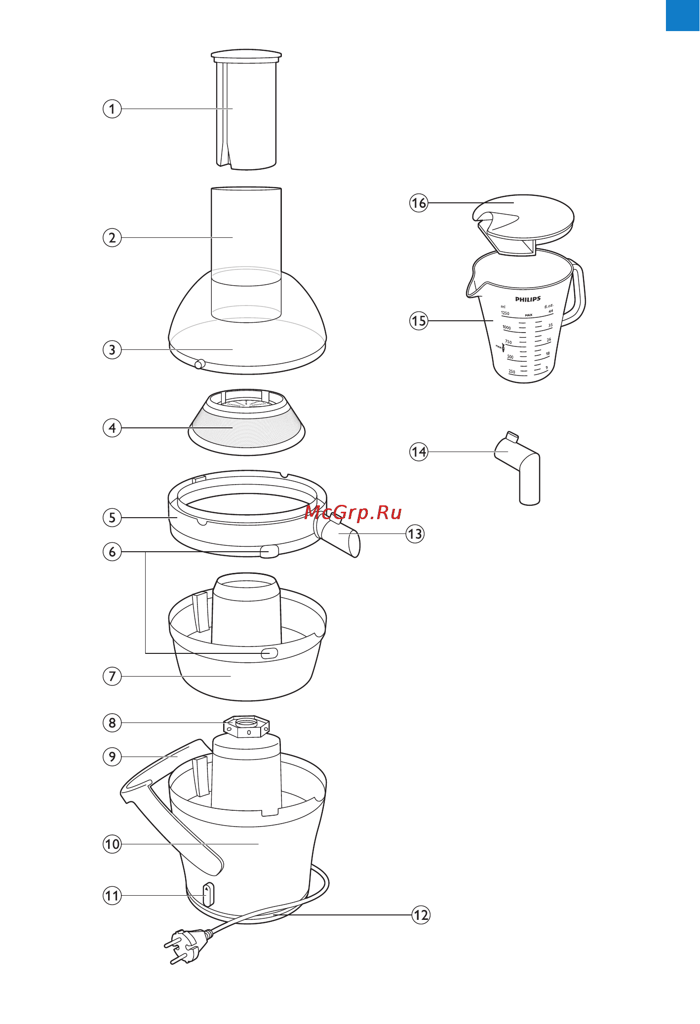 Philips HR 1871 Инструкция по эксплуатации онлайн [3/130] 33810