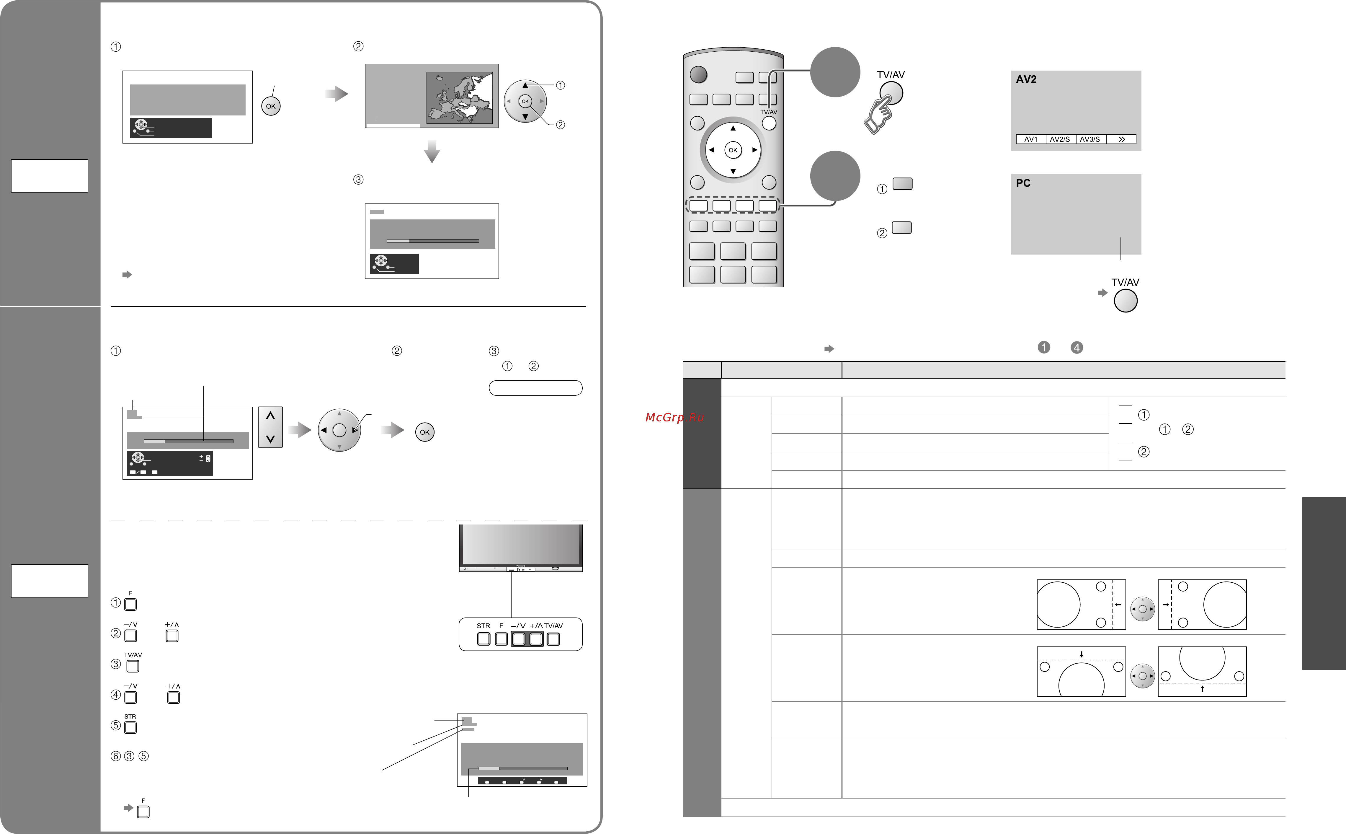 Panasonic TH-65PV600R [11/20] Выберите внешний вход