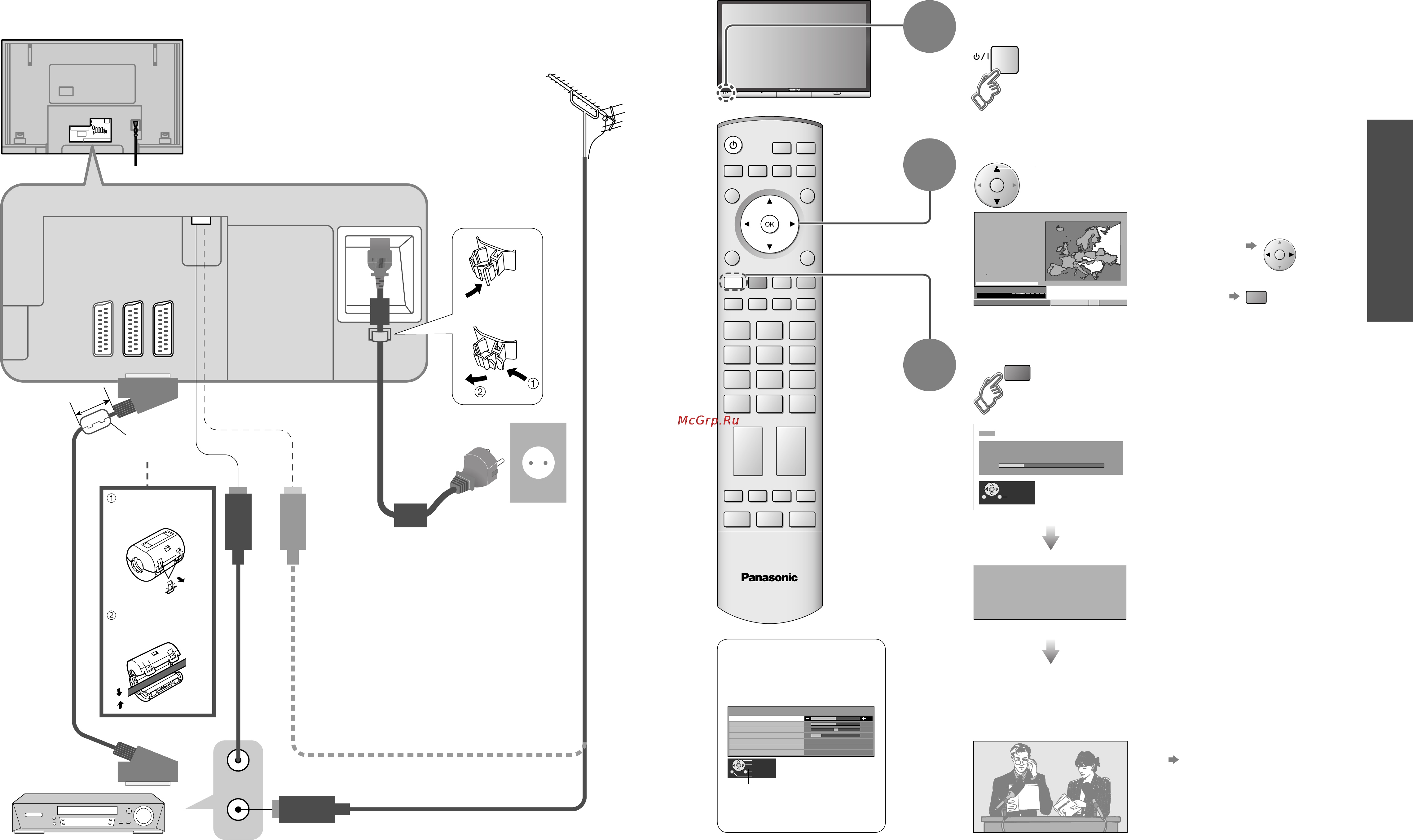 Panasonic TH-65PV600R [5/20] Автоматическая установка