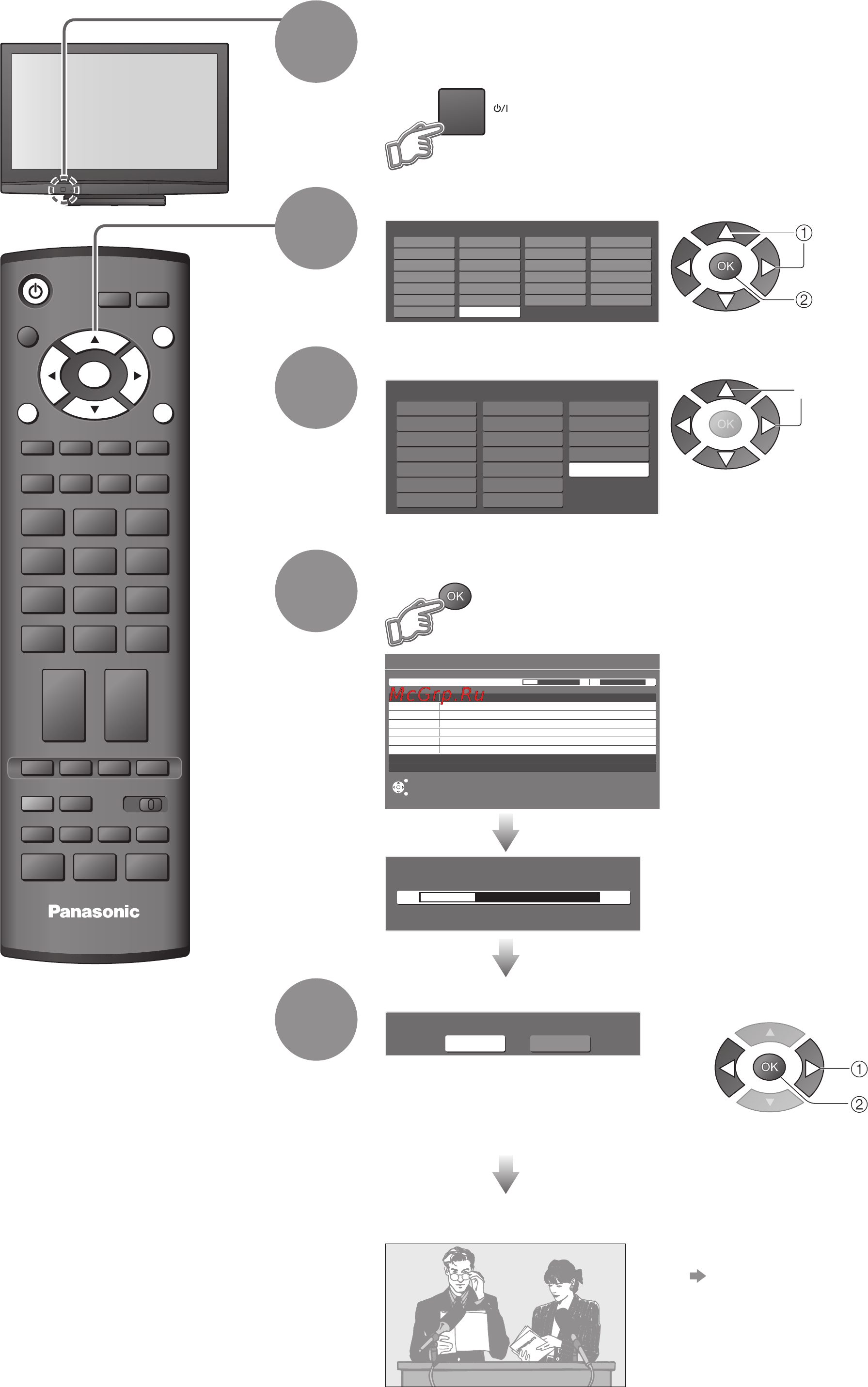 Panasonic TH-R42EL8R [12/44] Автоматическая установка