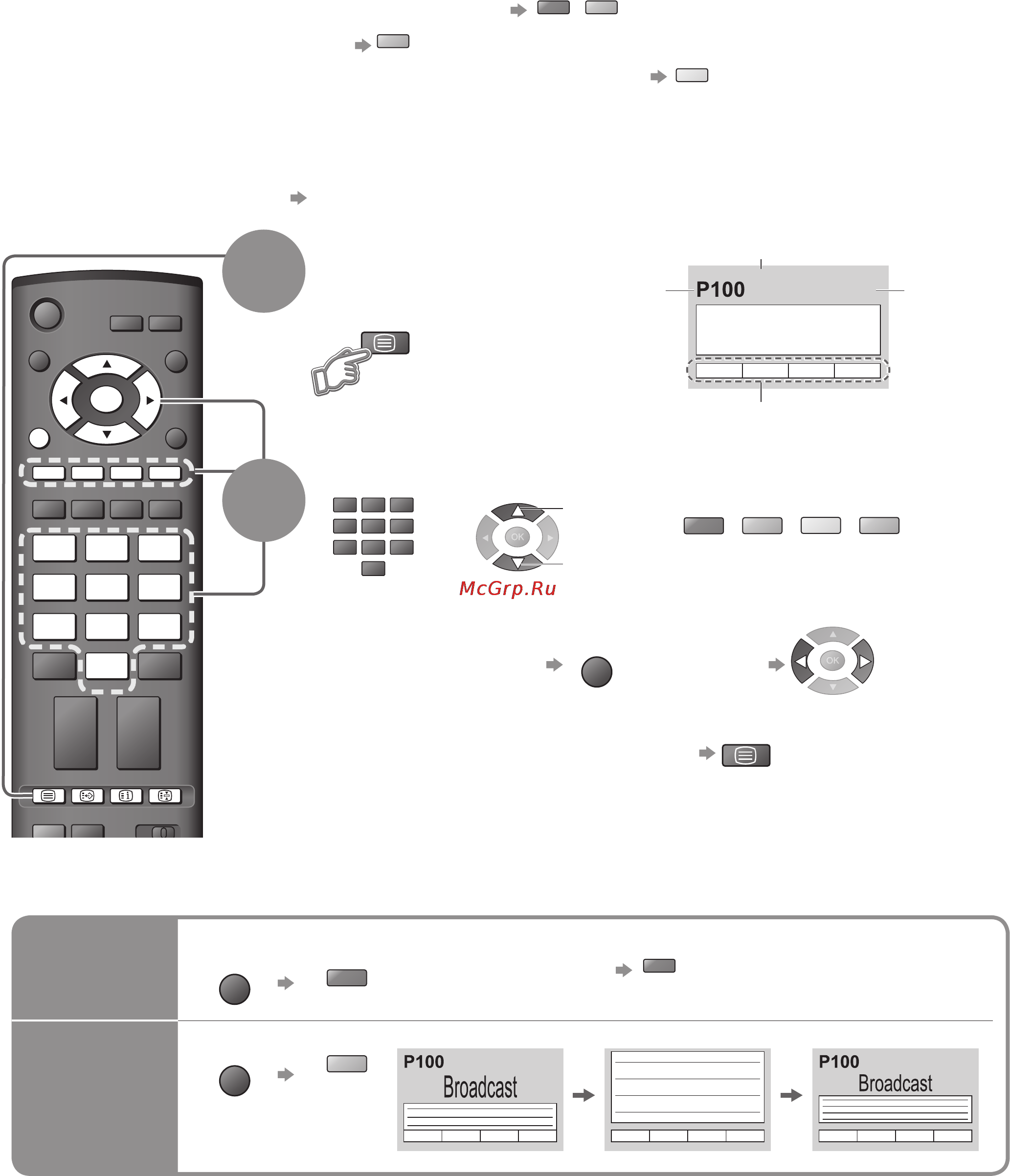 Panasonic TH-R37EL8SR [16/44] Вы можете наслаждаться телевещанием с телетекстом включая новости прогноз погоды и субтитры если такая услуга предоставляется телевещательными компаниями что такое режим flof fastext