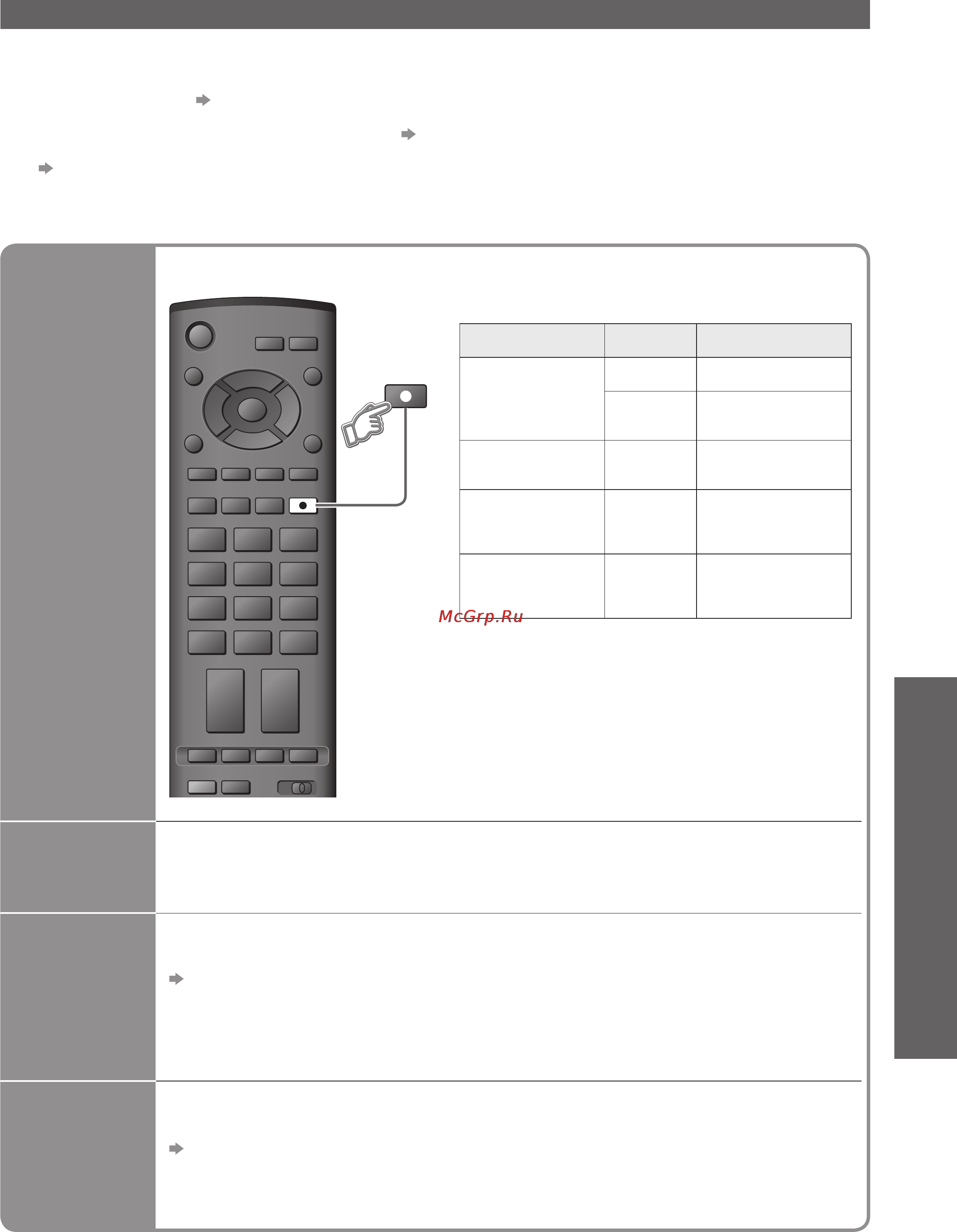 Panasonic TH-R37EL8SR [33/44] Подготовка