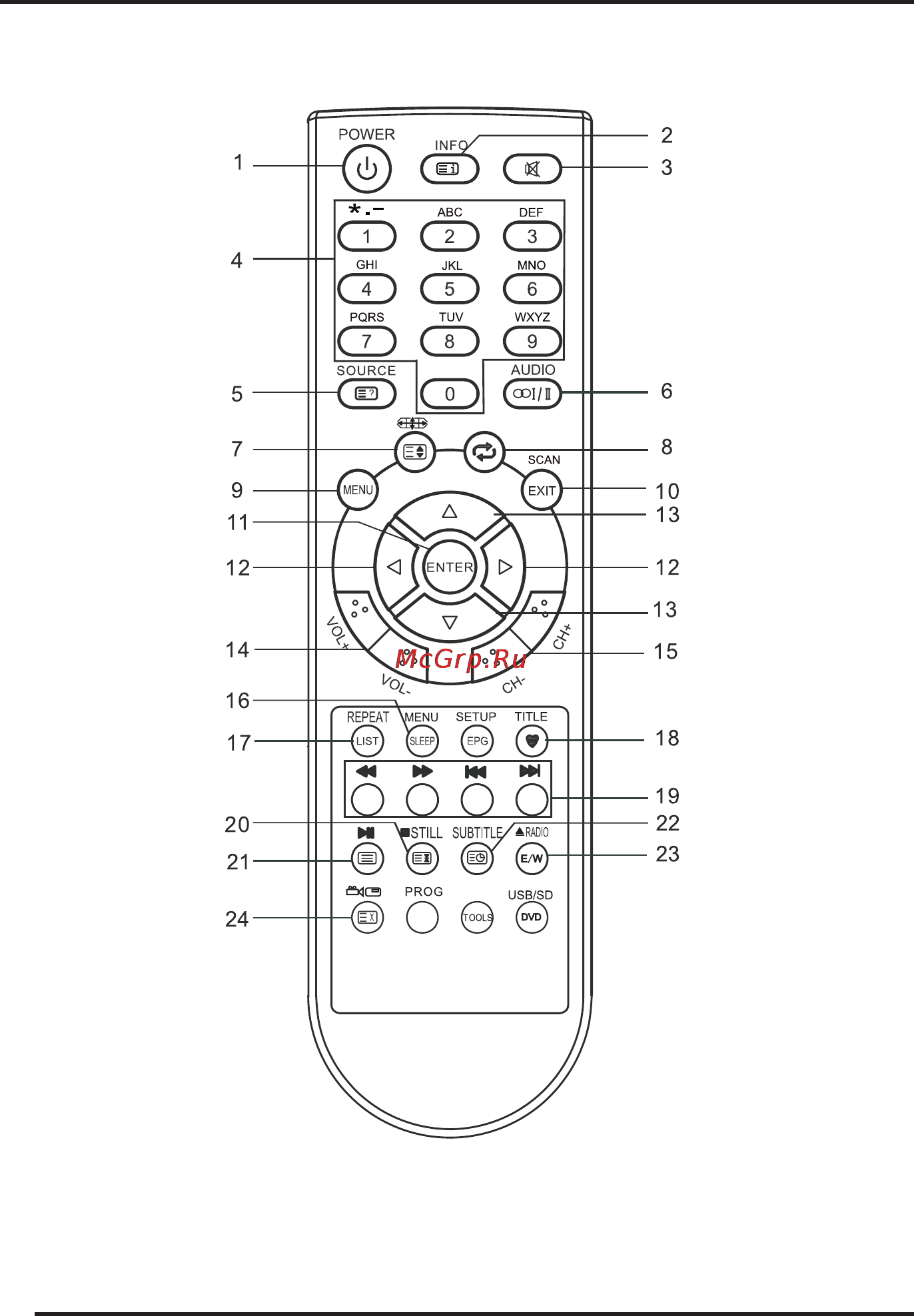 Supra STV-LC2610W Инструкция по эксплуатации онлайн [10/24] 33825