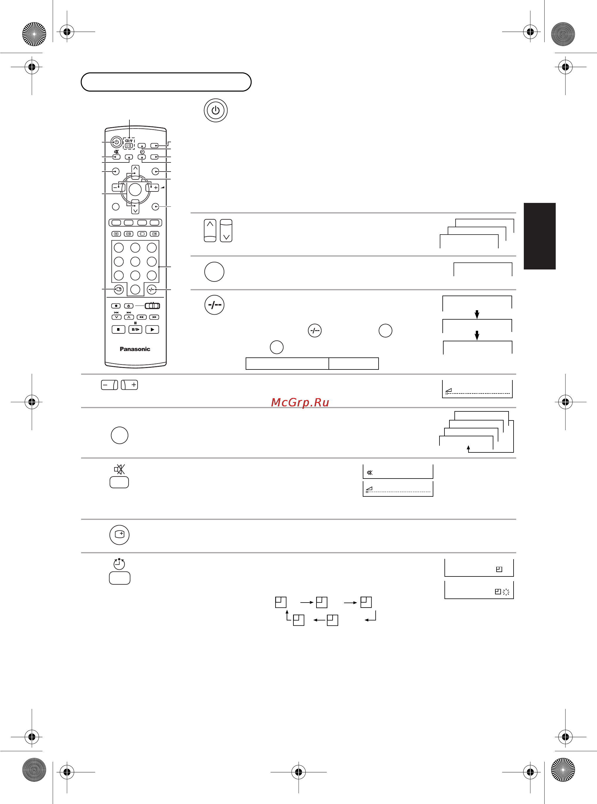 Panasonic TX-21FJ20T [29/48] Загальне функціонування