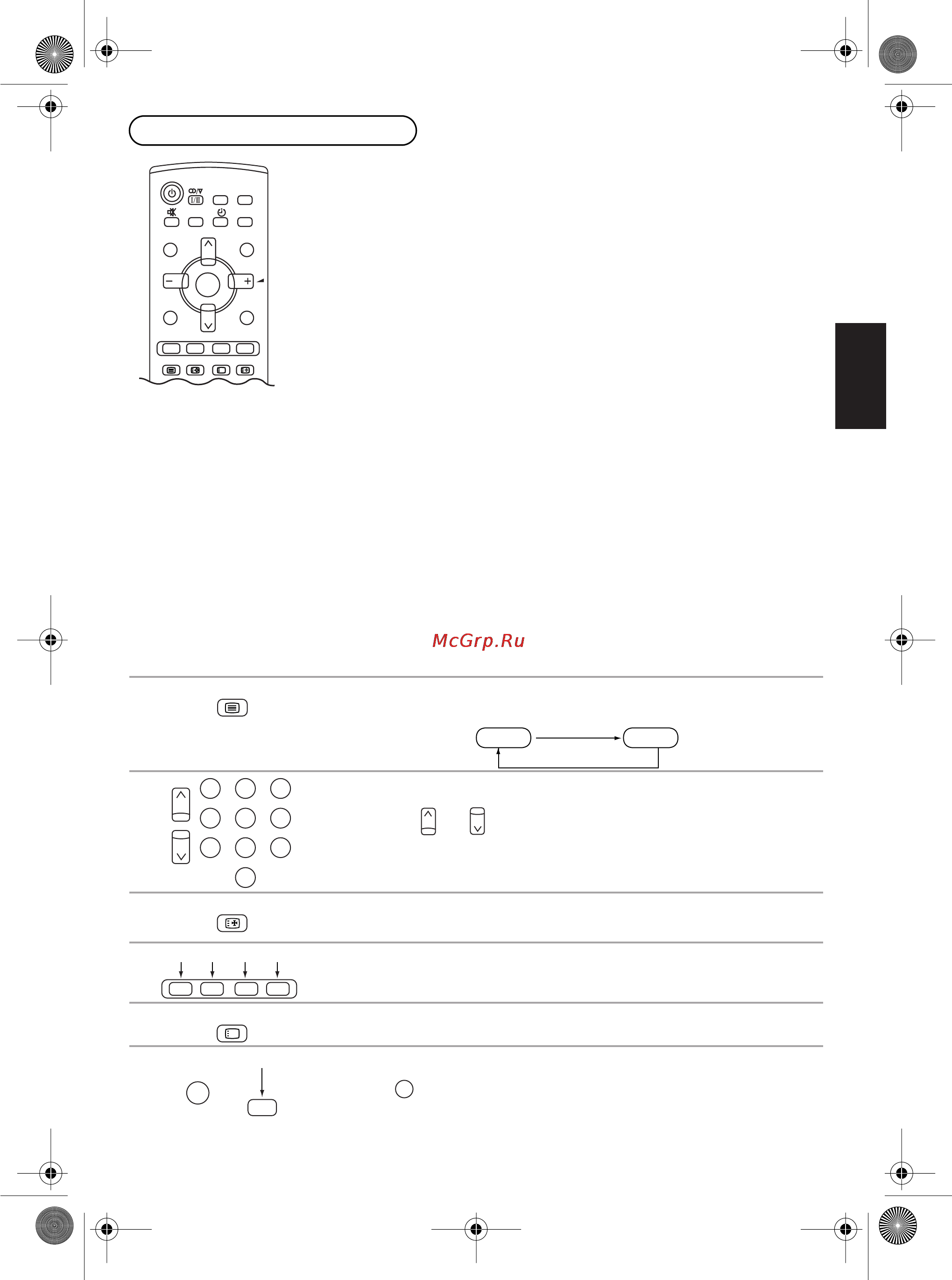 Panasonic TX-21FJ20T [43/48] Функціонування телетексту