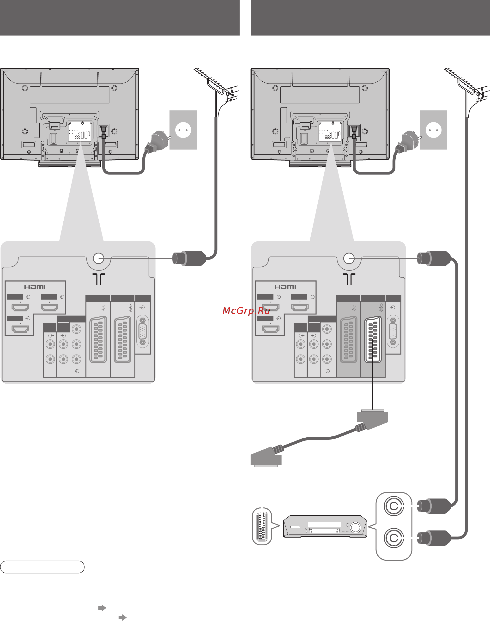 Panasonic TH-R42EL80KA [10/48] Основные подсоединения