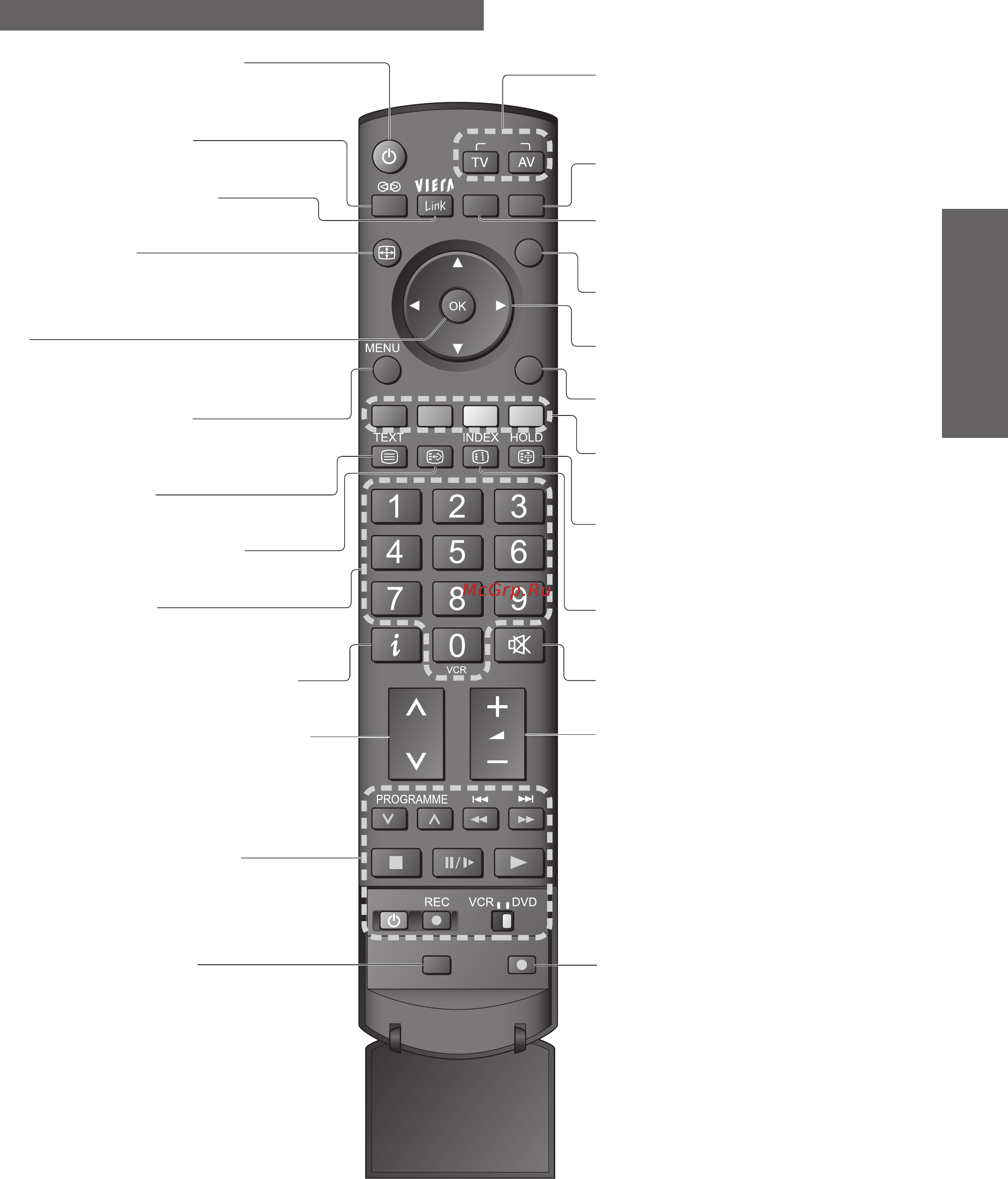 Panasonic TH-R42EL80KA [9/48] Идентификация органов управления