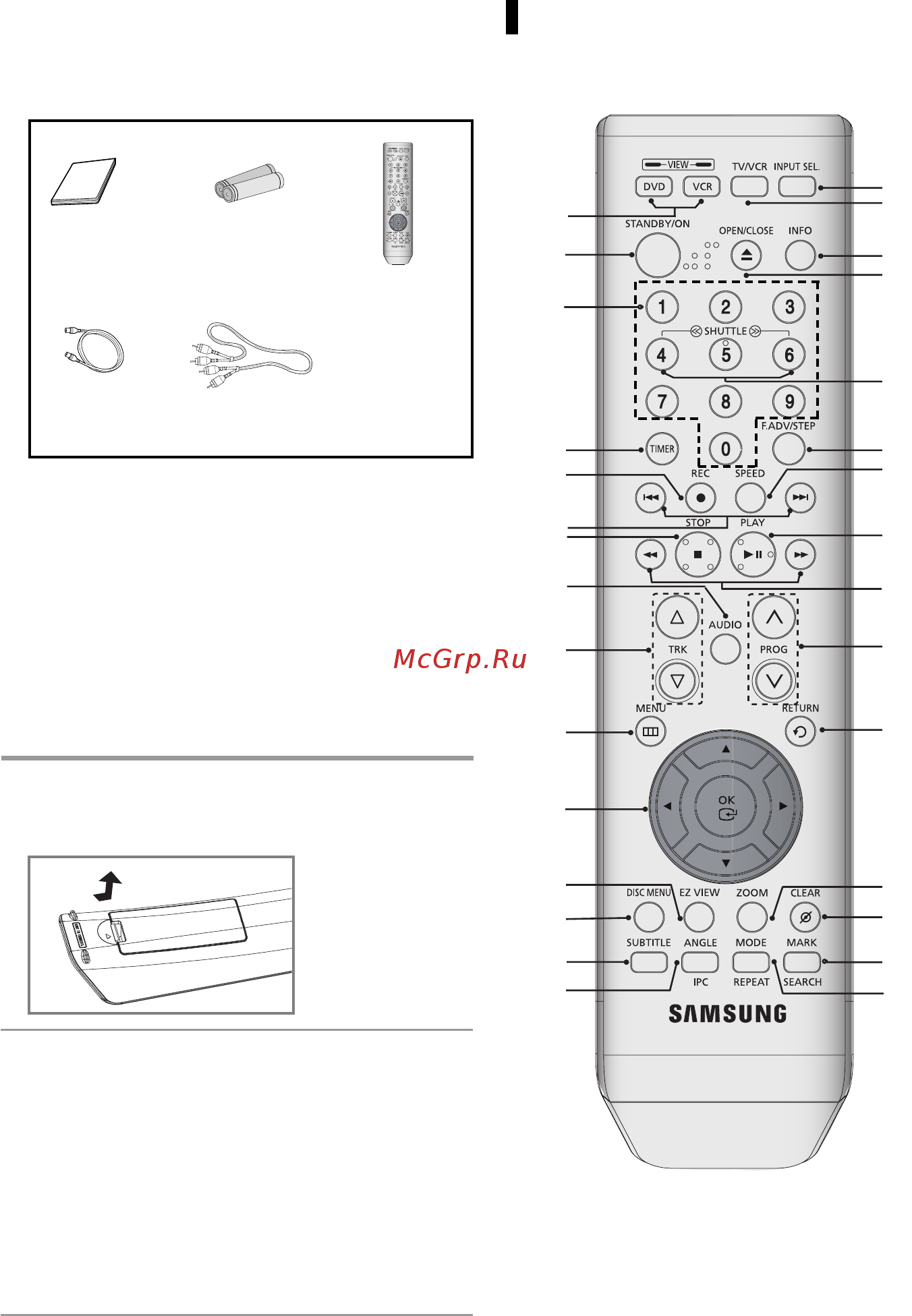 Samsung DVD-V6800 [58/102] Вставления батарейок у