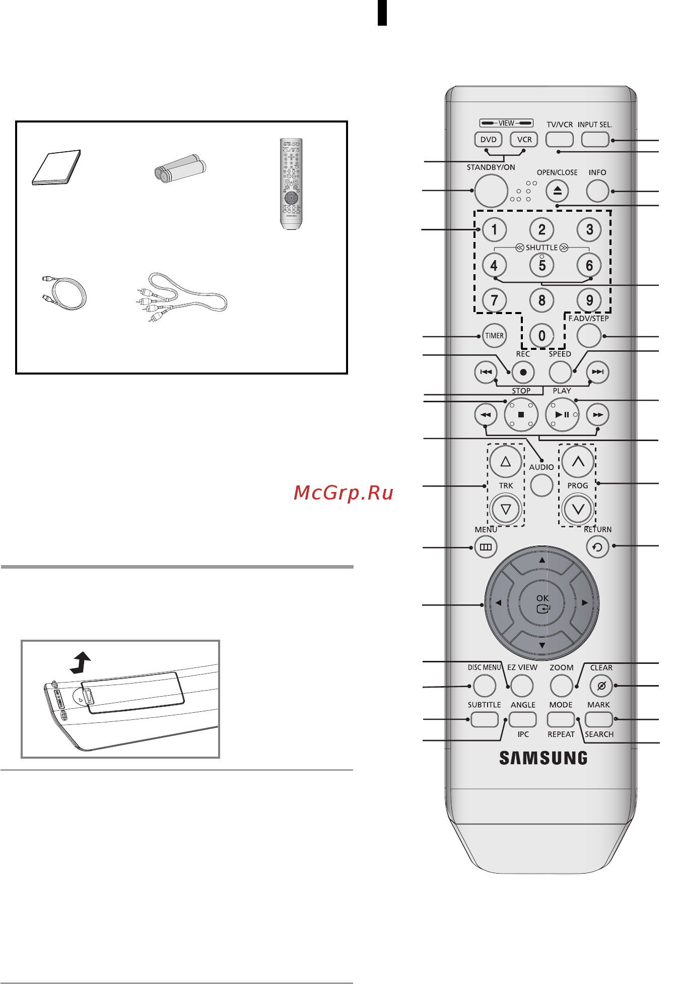 Samsung DVD-V6800 [7/102] Знакомство с пультом
