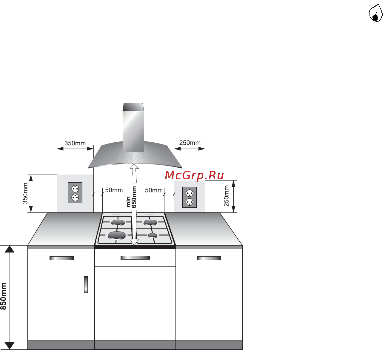Kaiser PCG [21/36] Зажигание поверхностных горелок