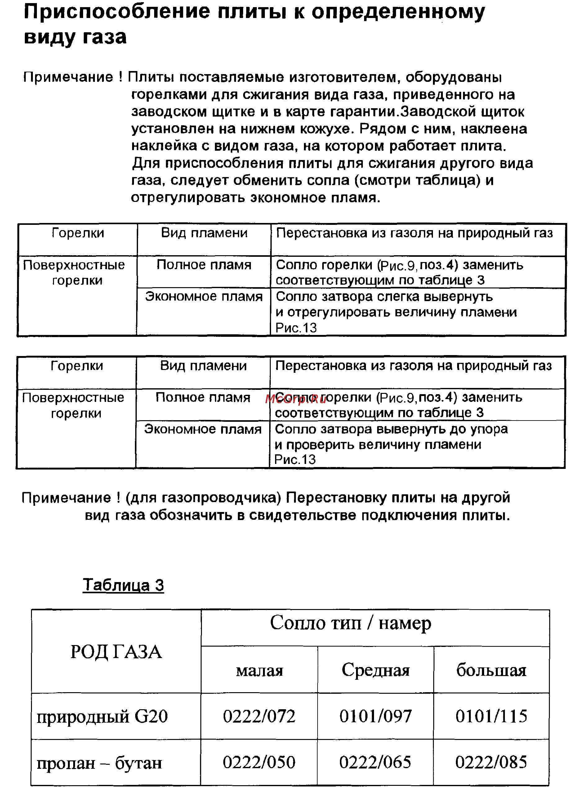 Kaiser PCG Инструкция по эксплуатации онлайн [30/36] 33855