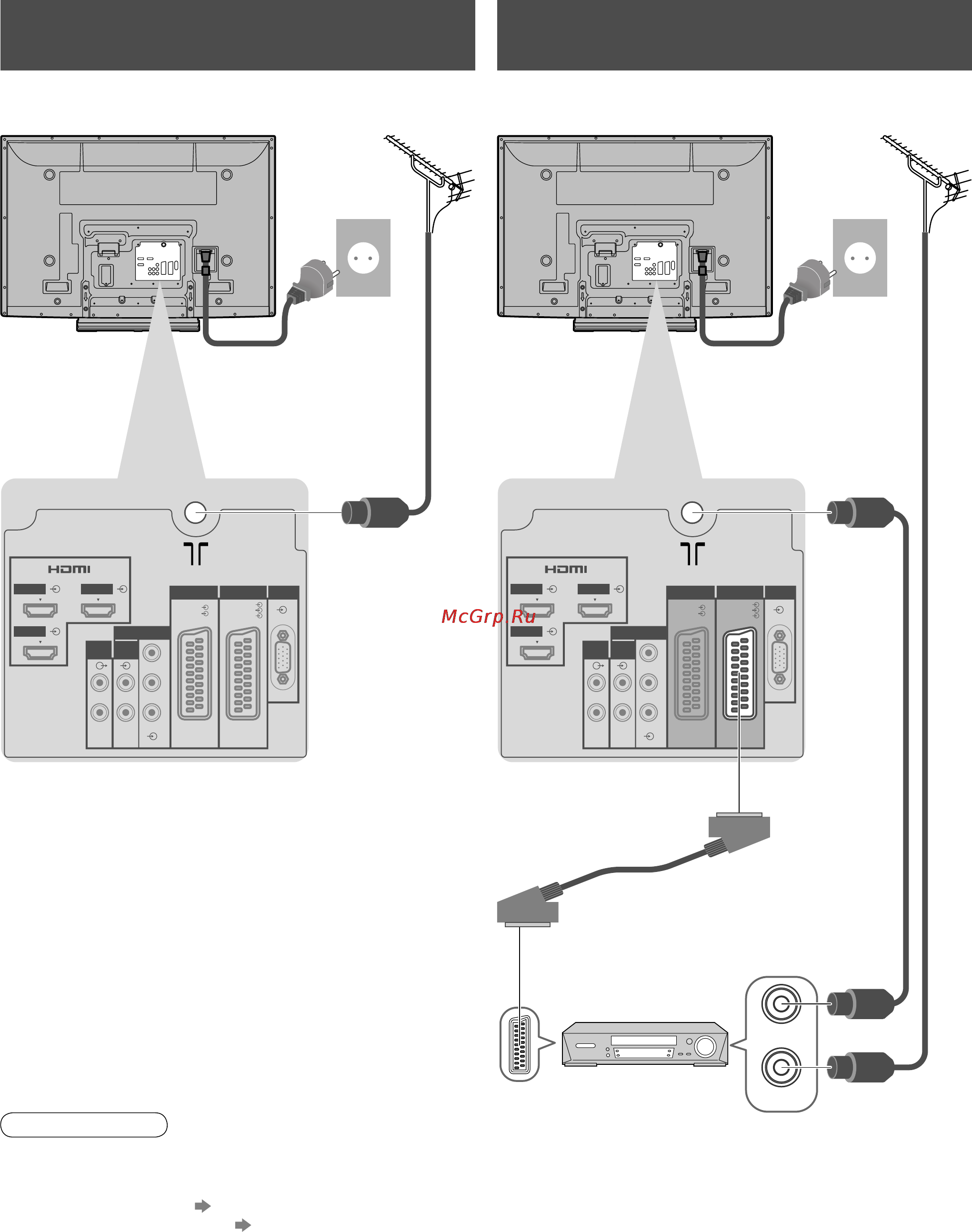 Panasonic TH-R42PV80 [10/48] Основные подсоединения