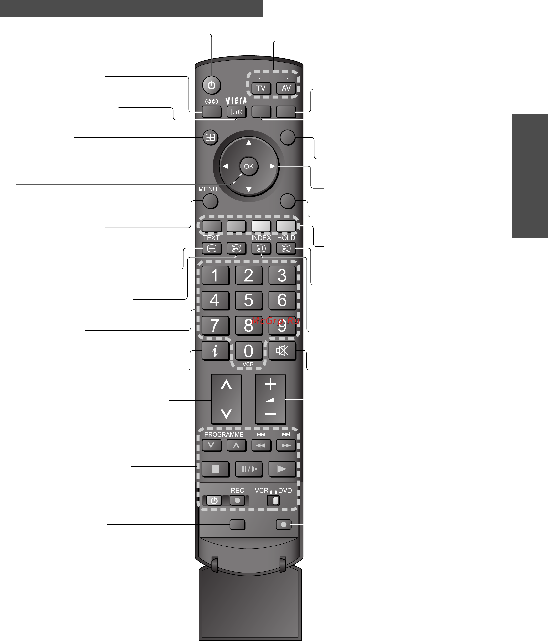 Panasonic TH-R42PV80 [9/48] Идентификация органов управления