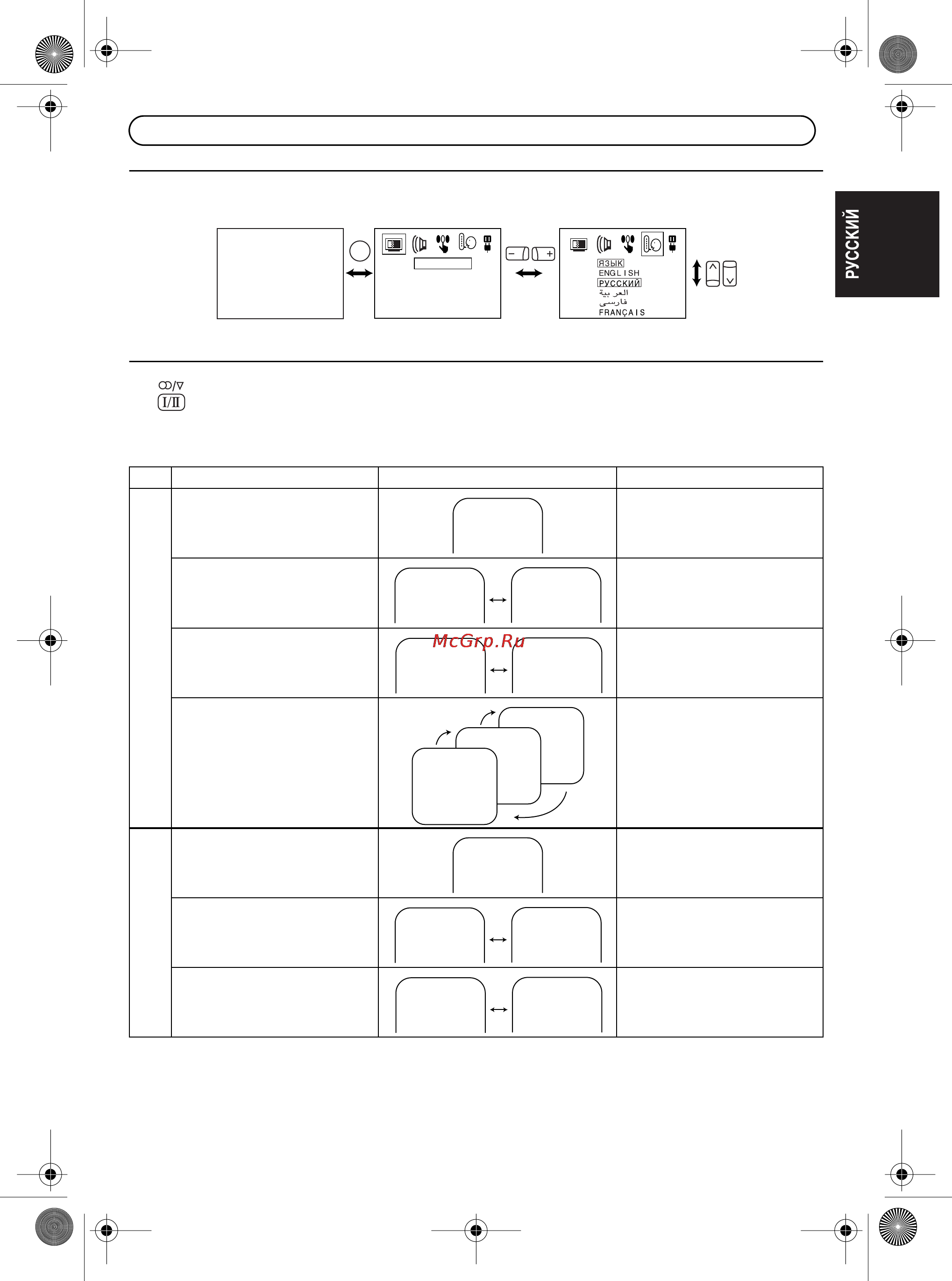 Panasonic TX-21FG50T [19/26] Усовершенствованные действия пульта дистанционного управления