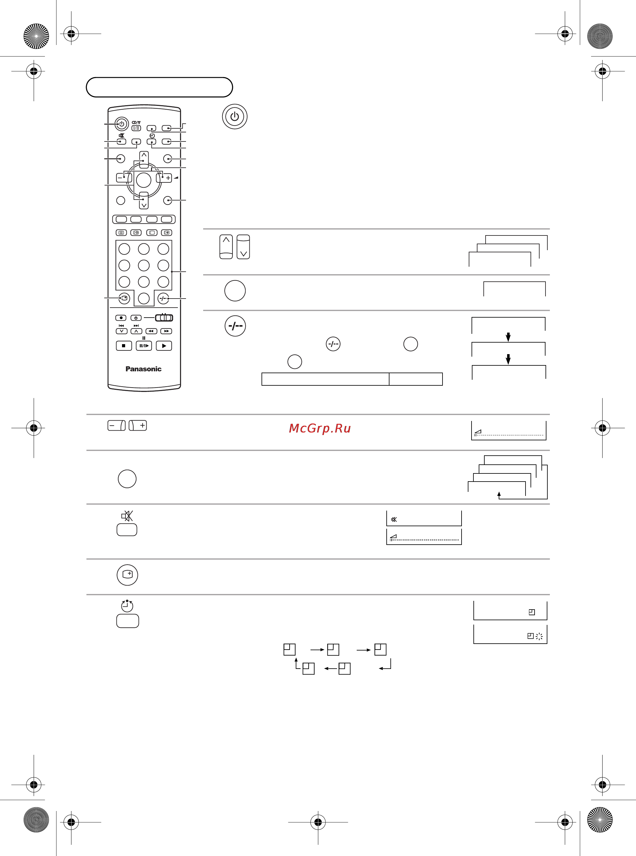 Panasonic TX-21FG50T [6/26] Основные операции