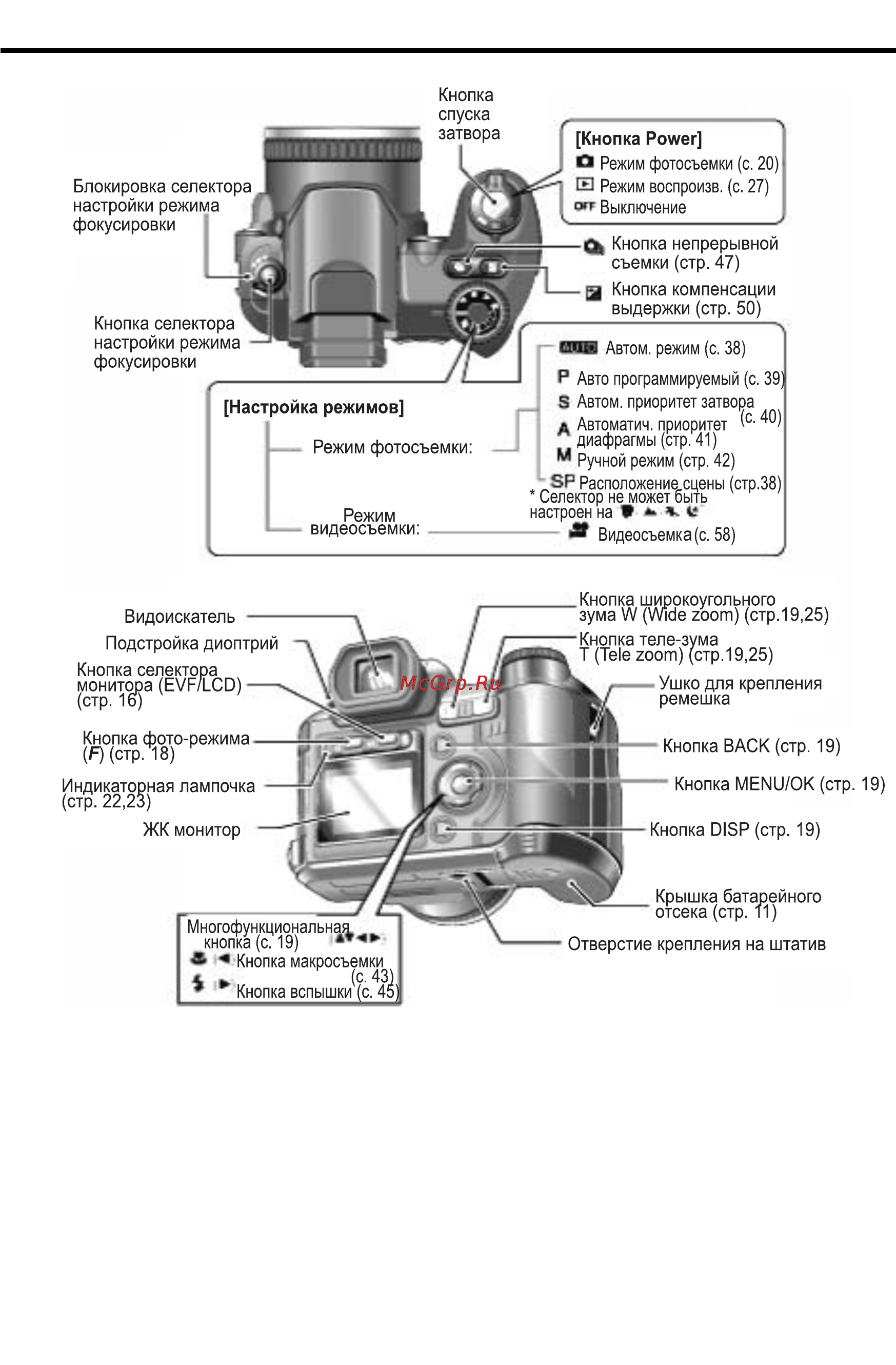 Fujifilm FINEPTX S5000 Инструкция по эксплуатации онлайн [8/112] 84600