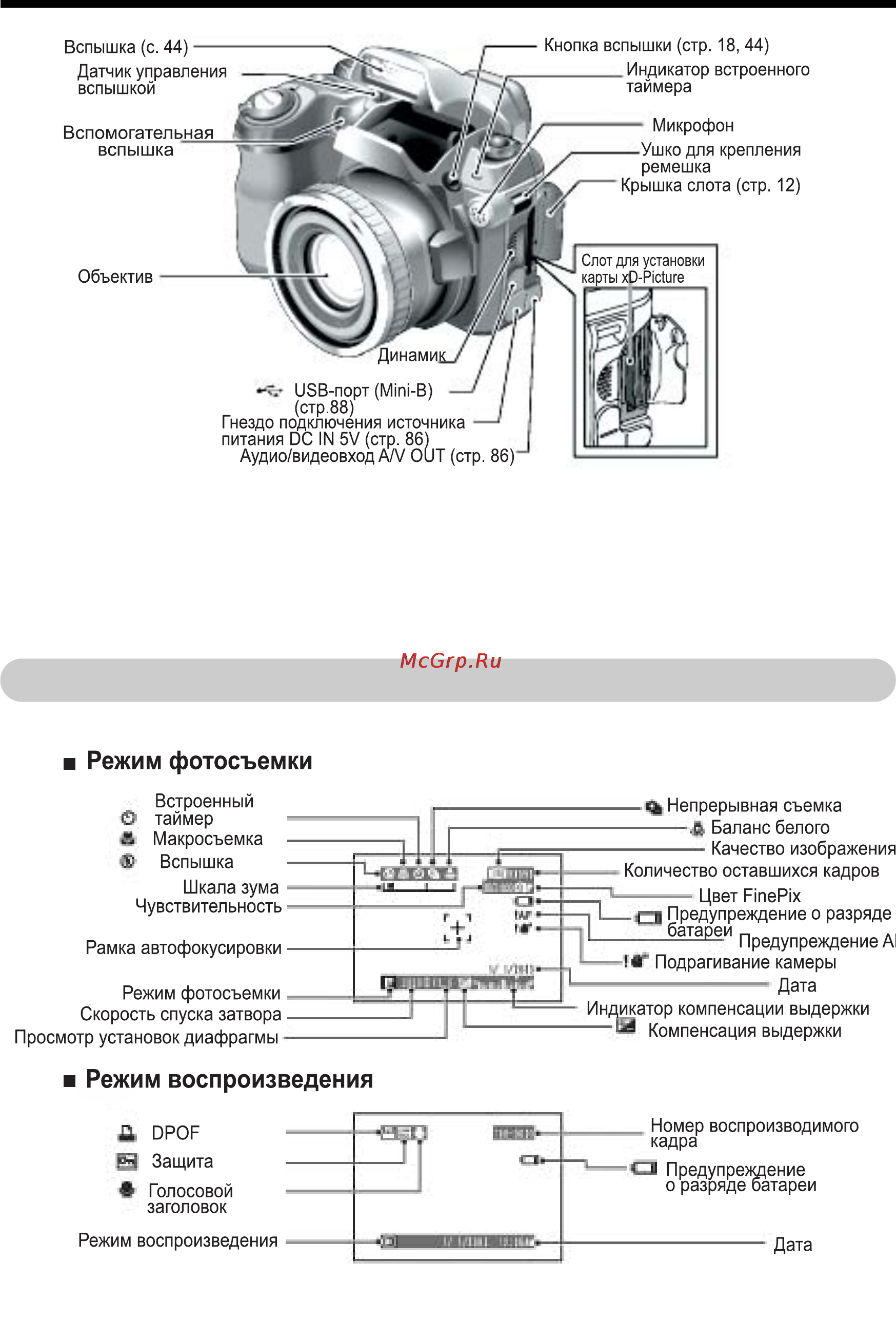 Fujifilm FINEPTX S5000 [9/112] Пример текстового дисплея жк монитора