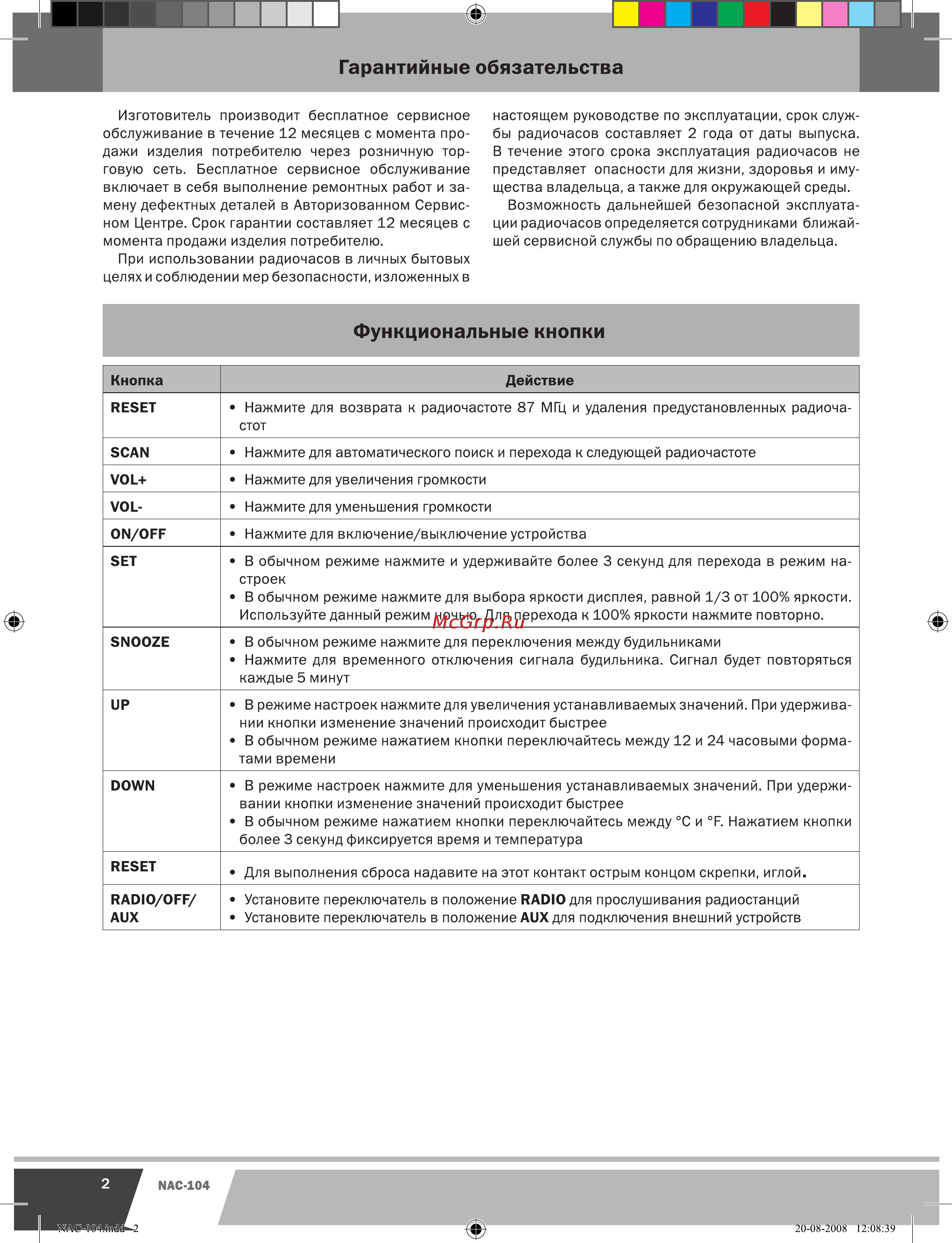 Novex NAC-104 [3/9] Функциональные кнопки