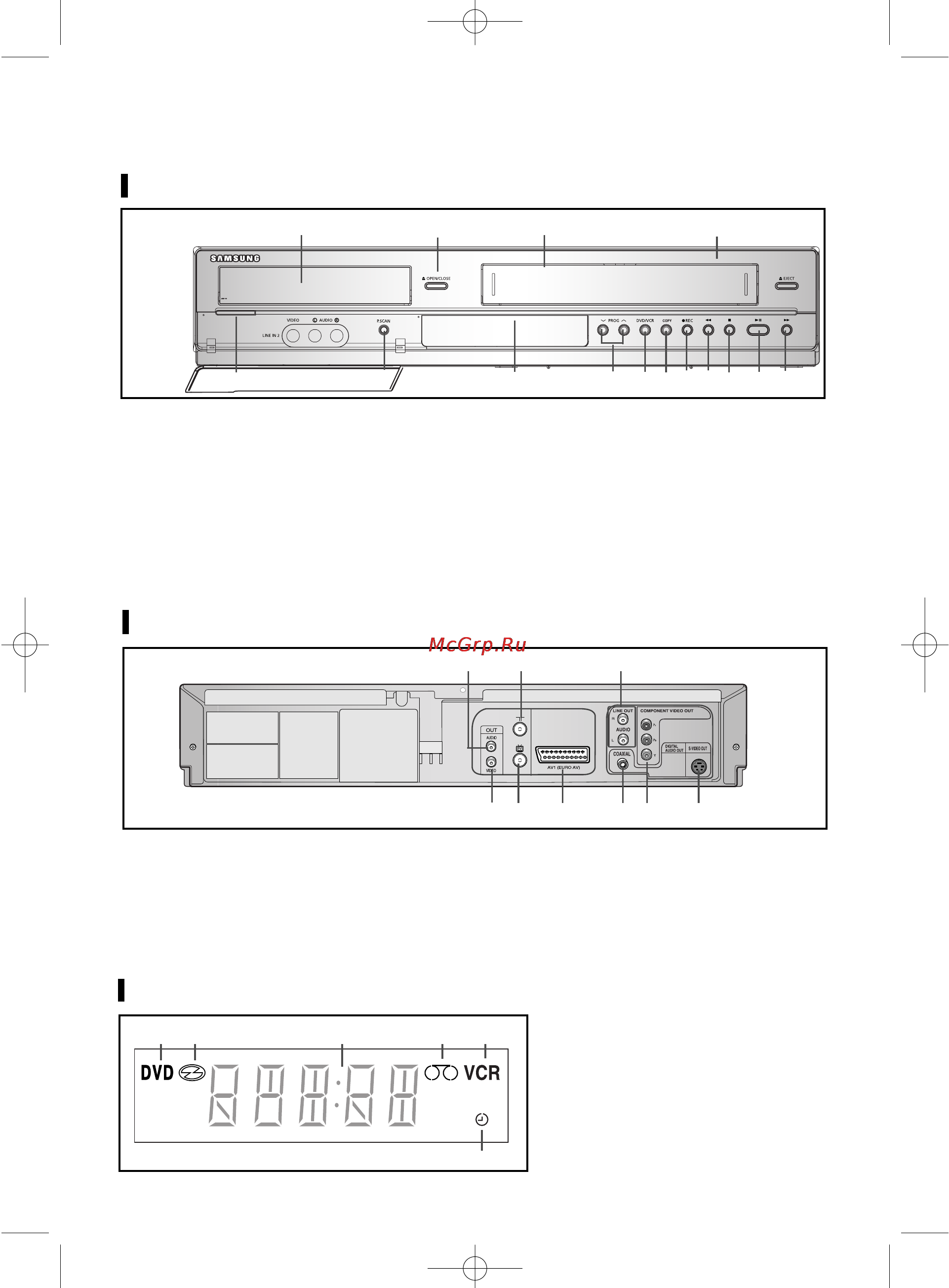 Samsung DVD-V6700 [60/109] Вигляди