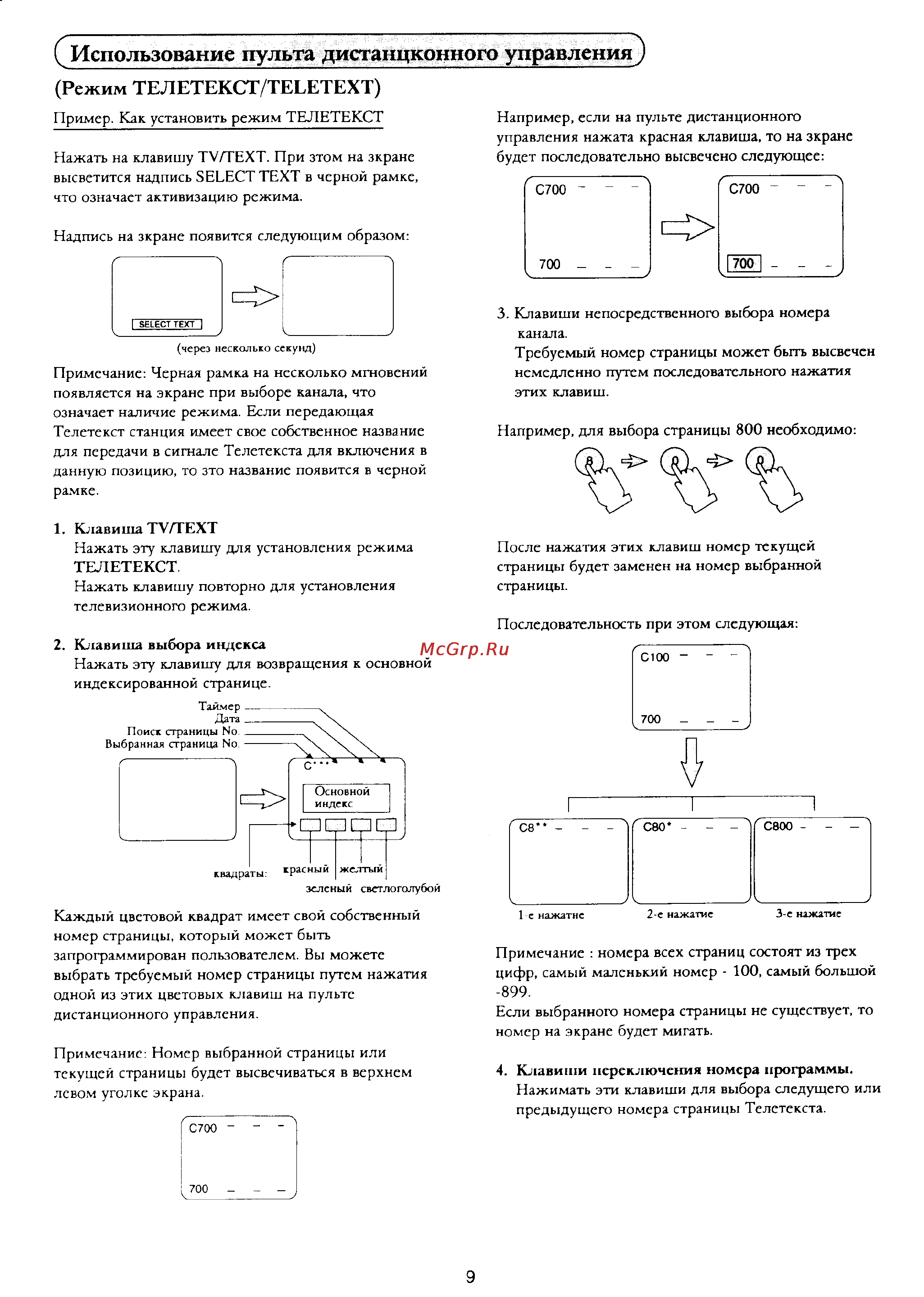 Panasonic TX-21F2T [10/15] Использование пульта дистанцконного управления