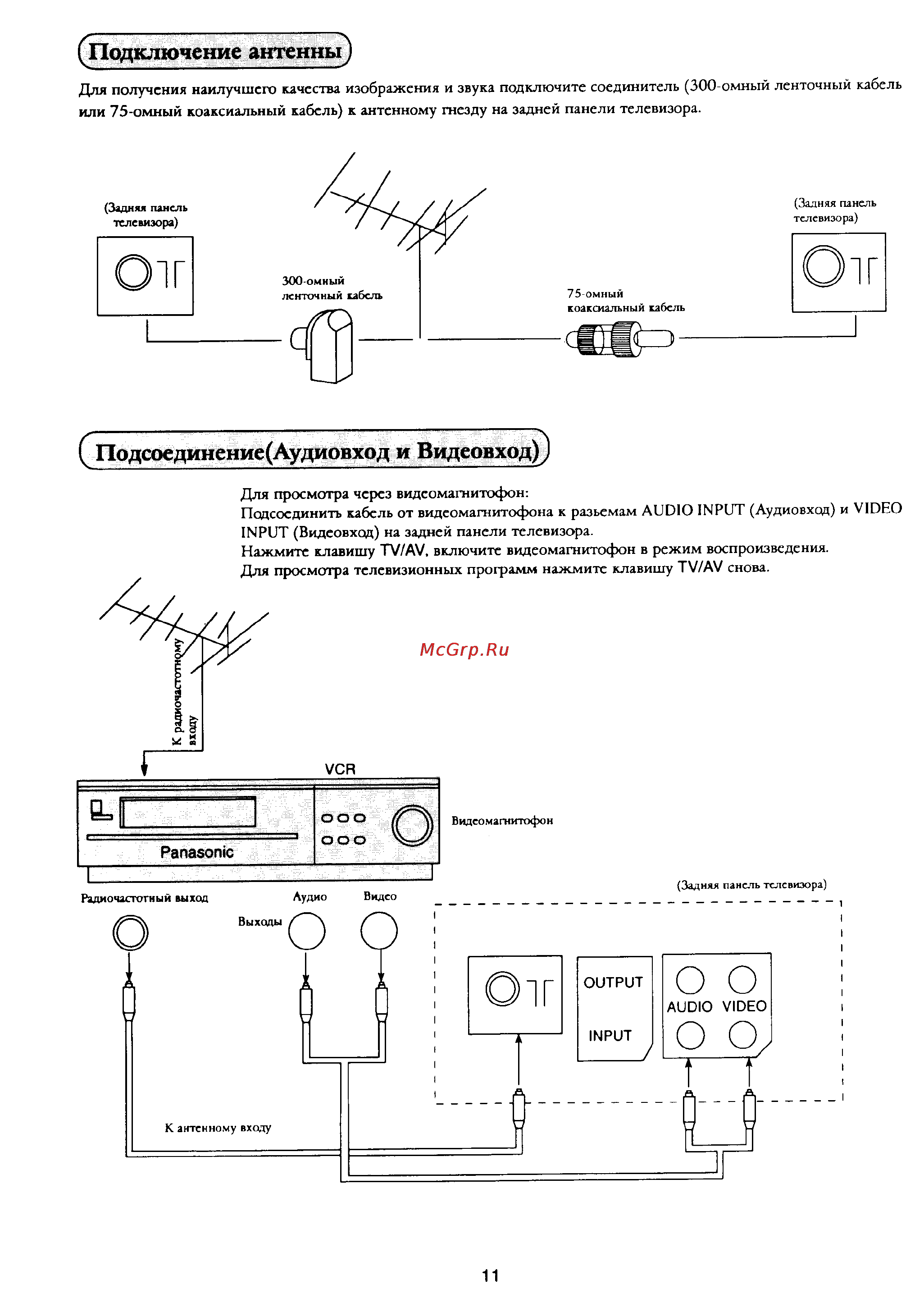 Panasonic TX-21F2T [12/15] Подсоединение аудиовход и