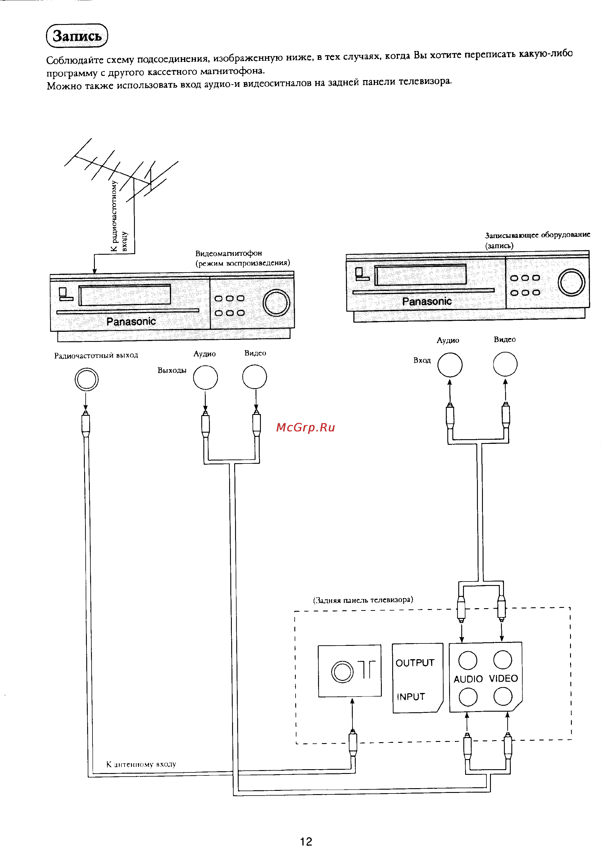 Panasonic TX-21F2T [13/15] Запись