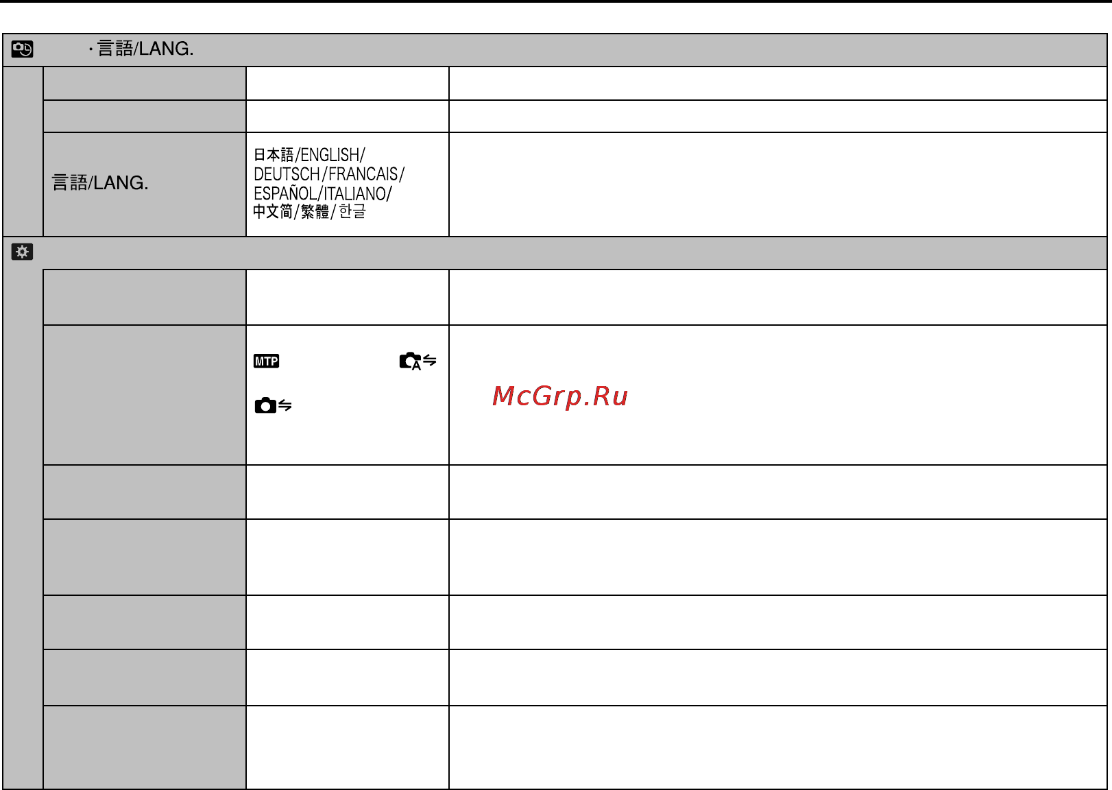 Fujifilm FinePix S5 Pro Инструкция по эксплуатации онлайн [140/228] 33900