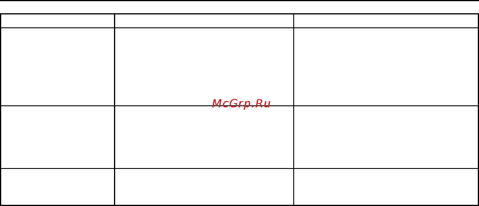 Fujifilm FinePix S5 Pro [210/228] Reader gps