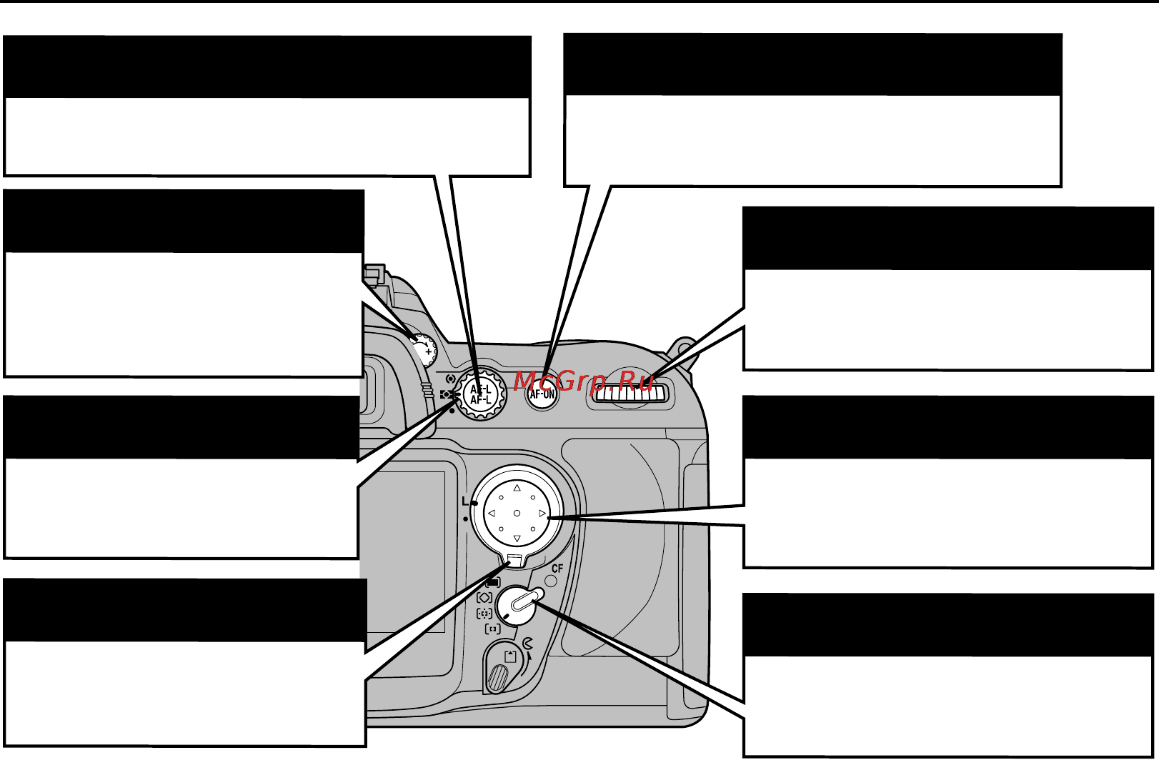 Fujifilm FinePix S5 Pro [43/228] Шяяяв