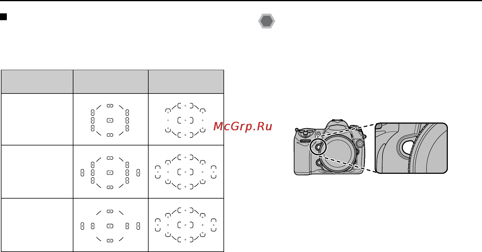Fujifilm FinePix S5 Pro [62/228] Кнопка предварительного просмотра глубины резкости