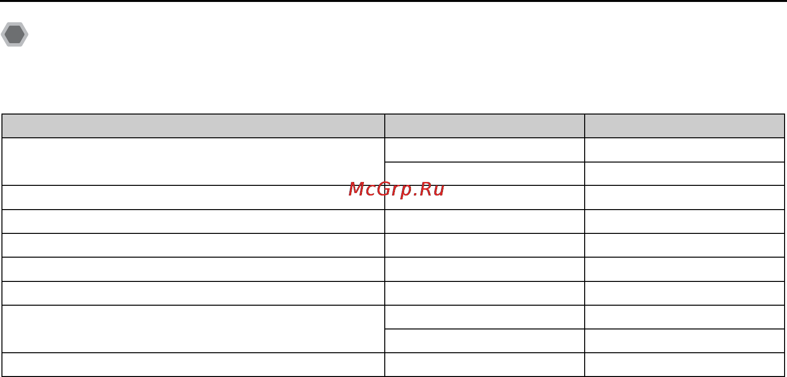 Fujifilm FinePix S5 Pro [84/228] Объективы которые могут быть использованы совместно со встроенной вспышкой
