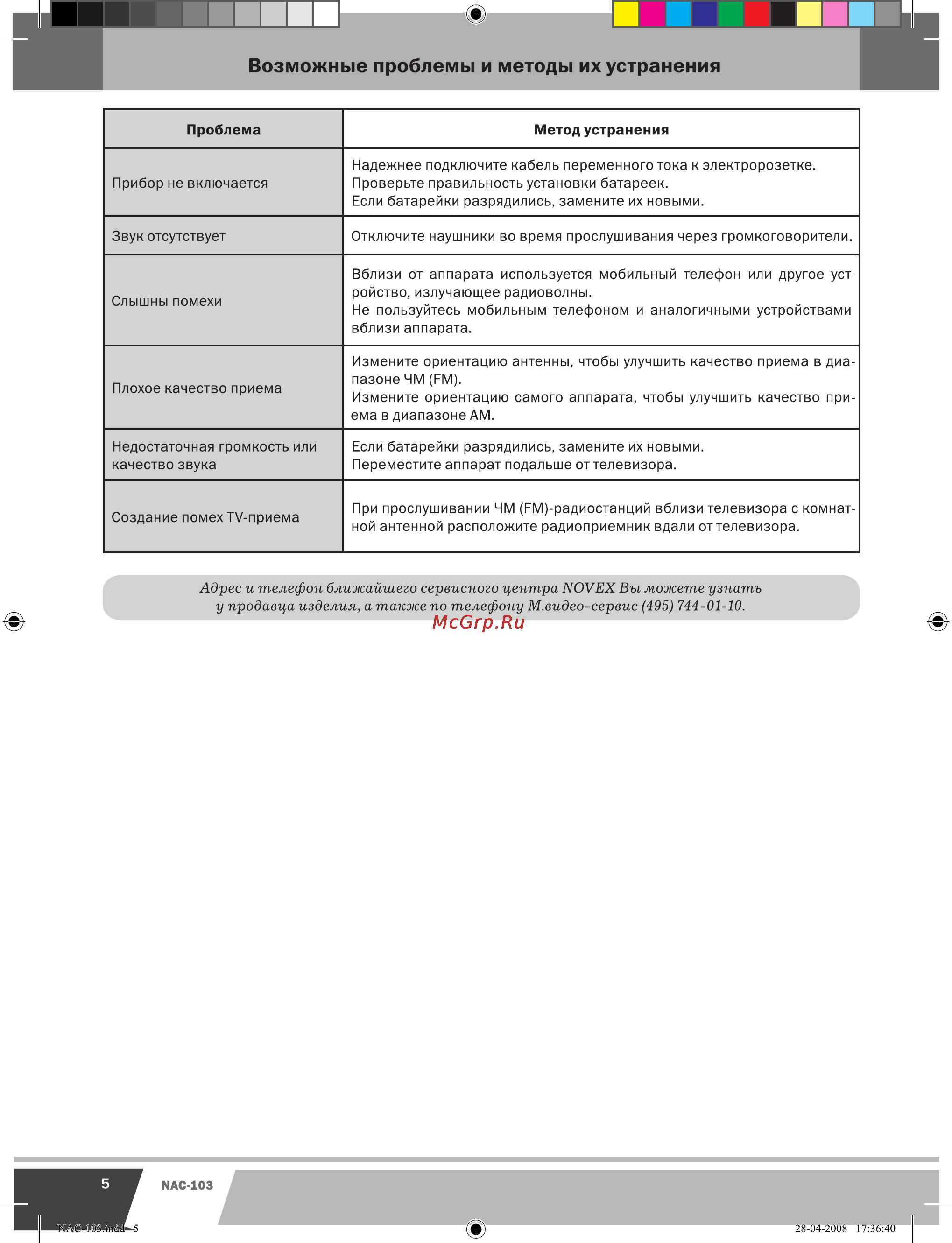 Novex NAC-103 [6/9] Возможные проблемы и методы их устранения