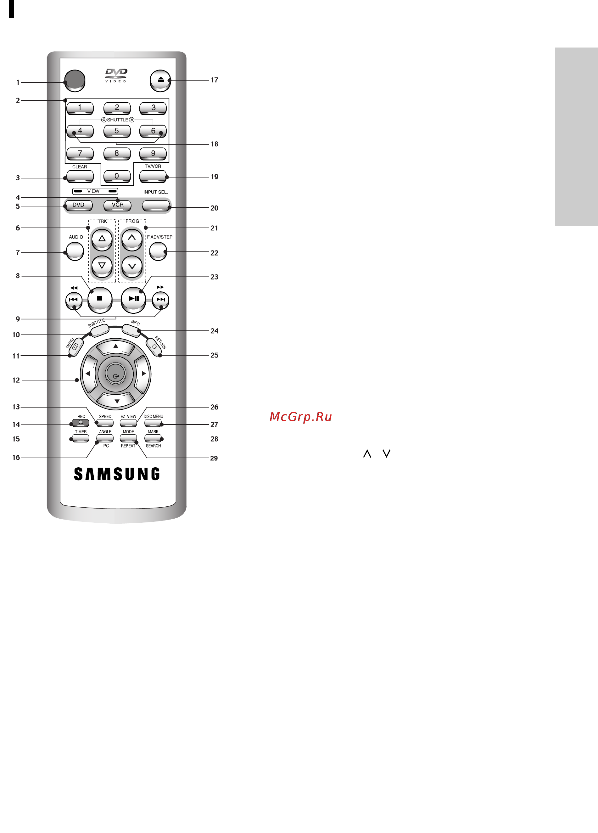 Samsung DVD-V5500 [9/66] Русский 9
