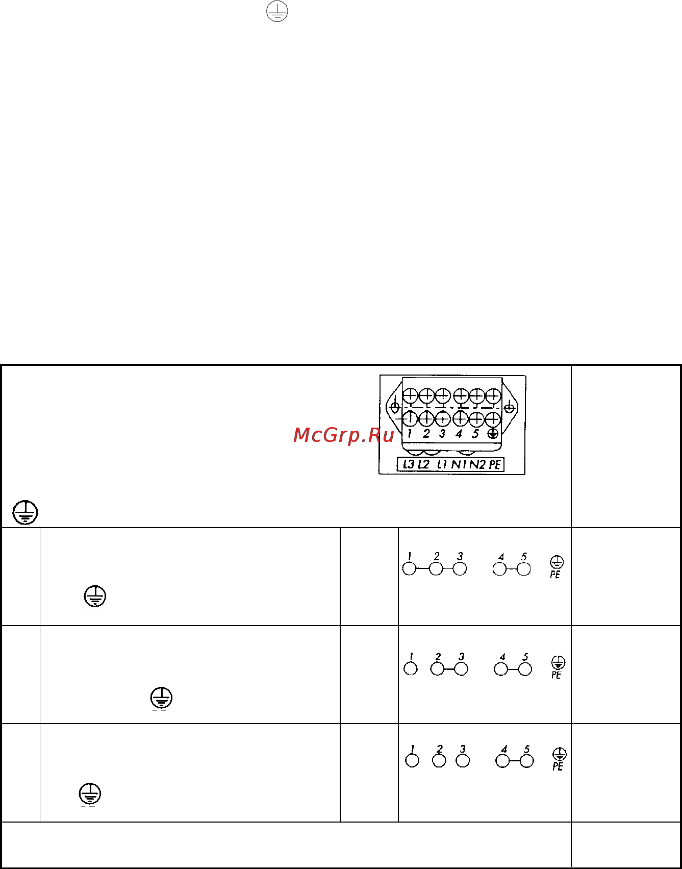 Kaiser PB*P4VQ233F [13/32] Achtung der installateur ist verpflichtet dem benutzer das zeugnis des plattenanschlusses an die elektroinstal lation zu übergeben anlage der garantiekarte eine anedere anschlussweise der keramikplatte als im schema angegeben kann zu deren zerstörung führen