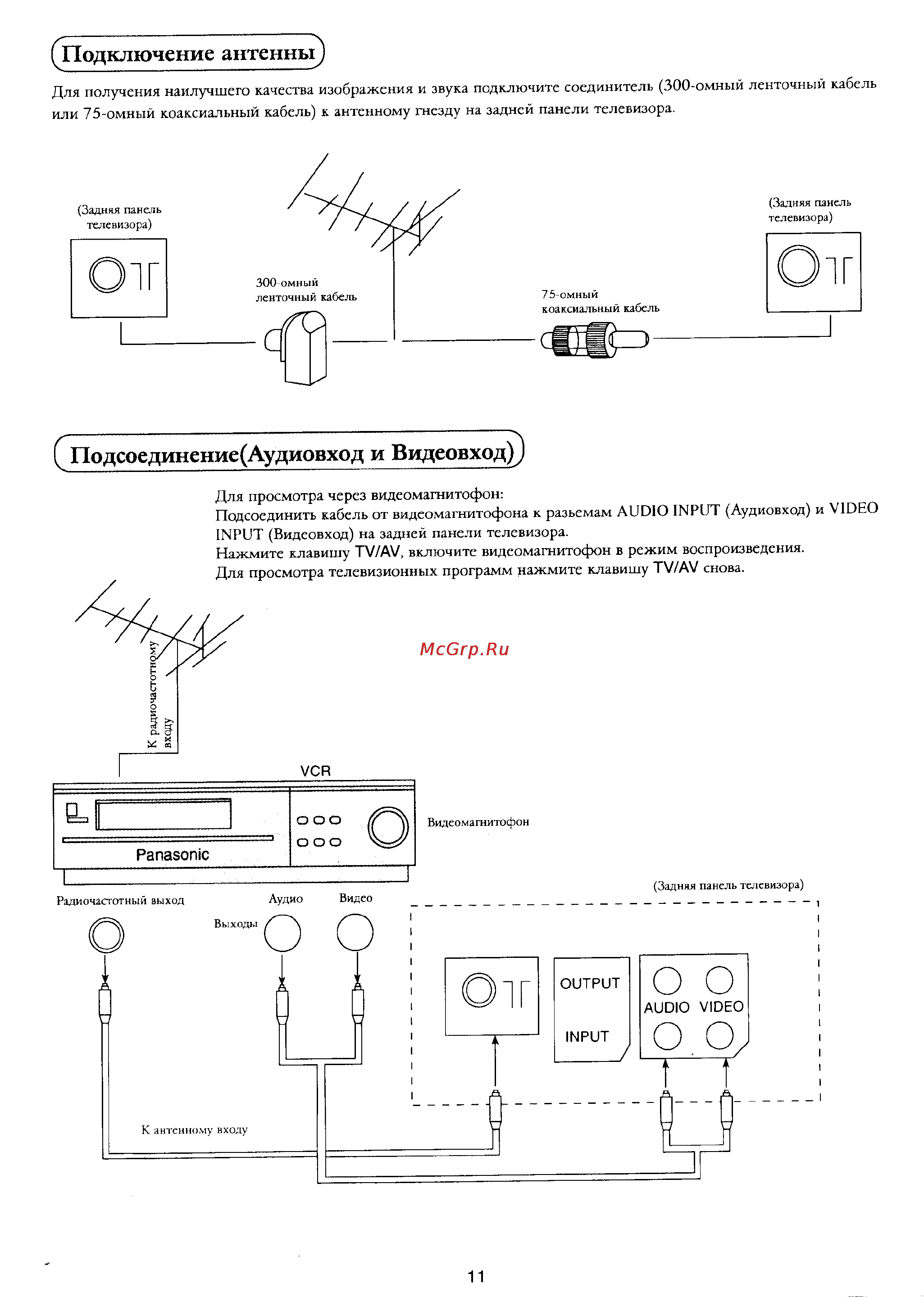 Panasonic TX-21F1T [12/15] Иовход и