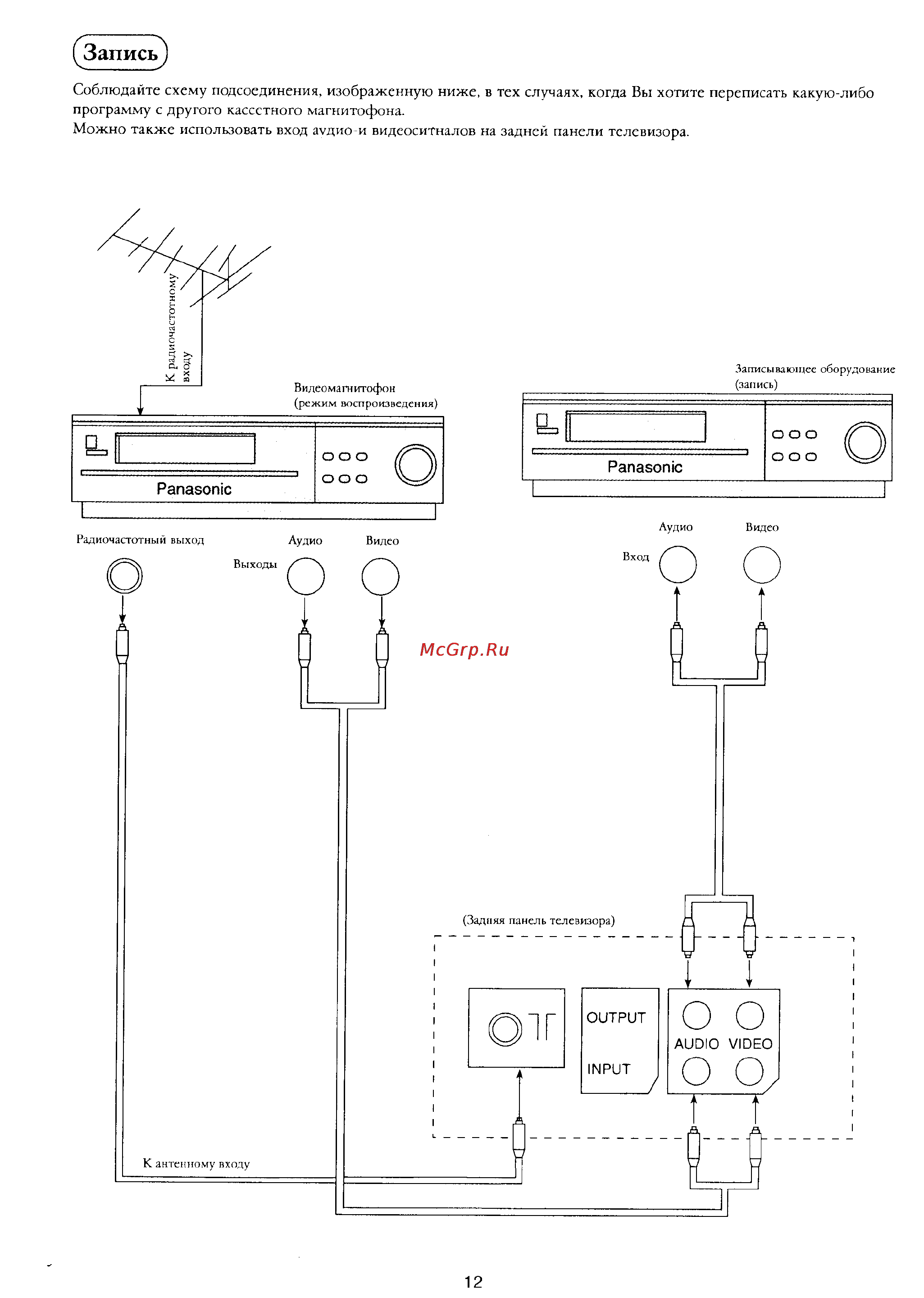 Panasonic TX-21F1T [13/15] Запись
