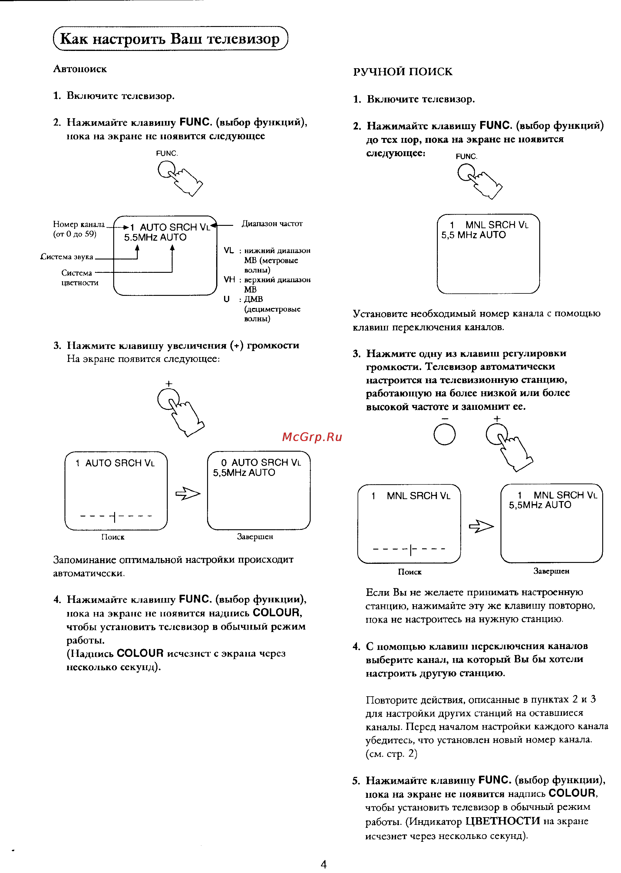Panasonic TX-21F1T [5/15] Как настроить ваш телевизору
