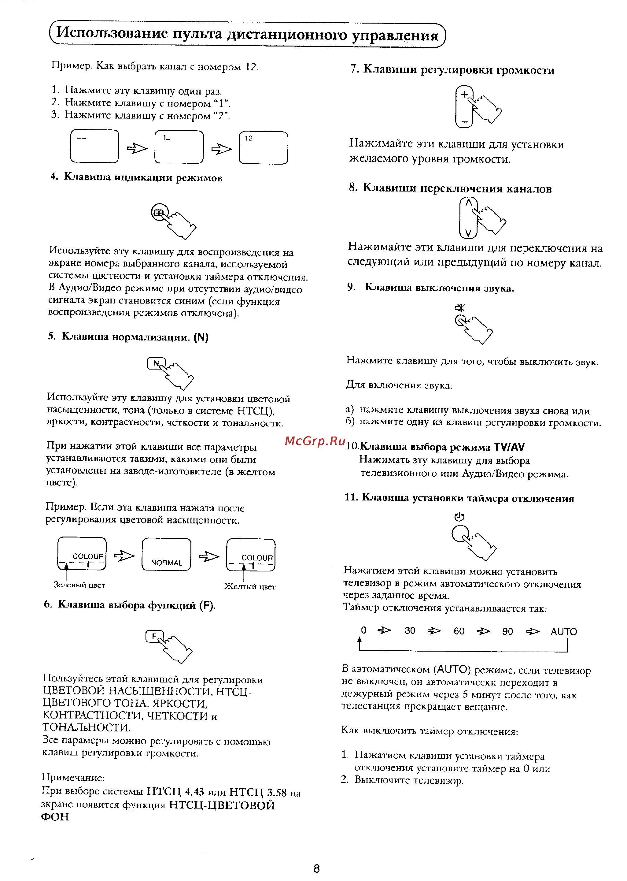 Panasonic TX-21F1T [9/15] Использование пульта дистанционного управления