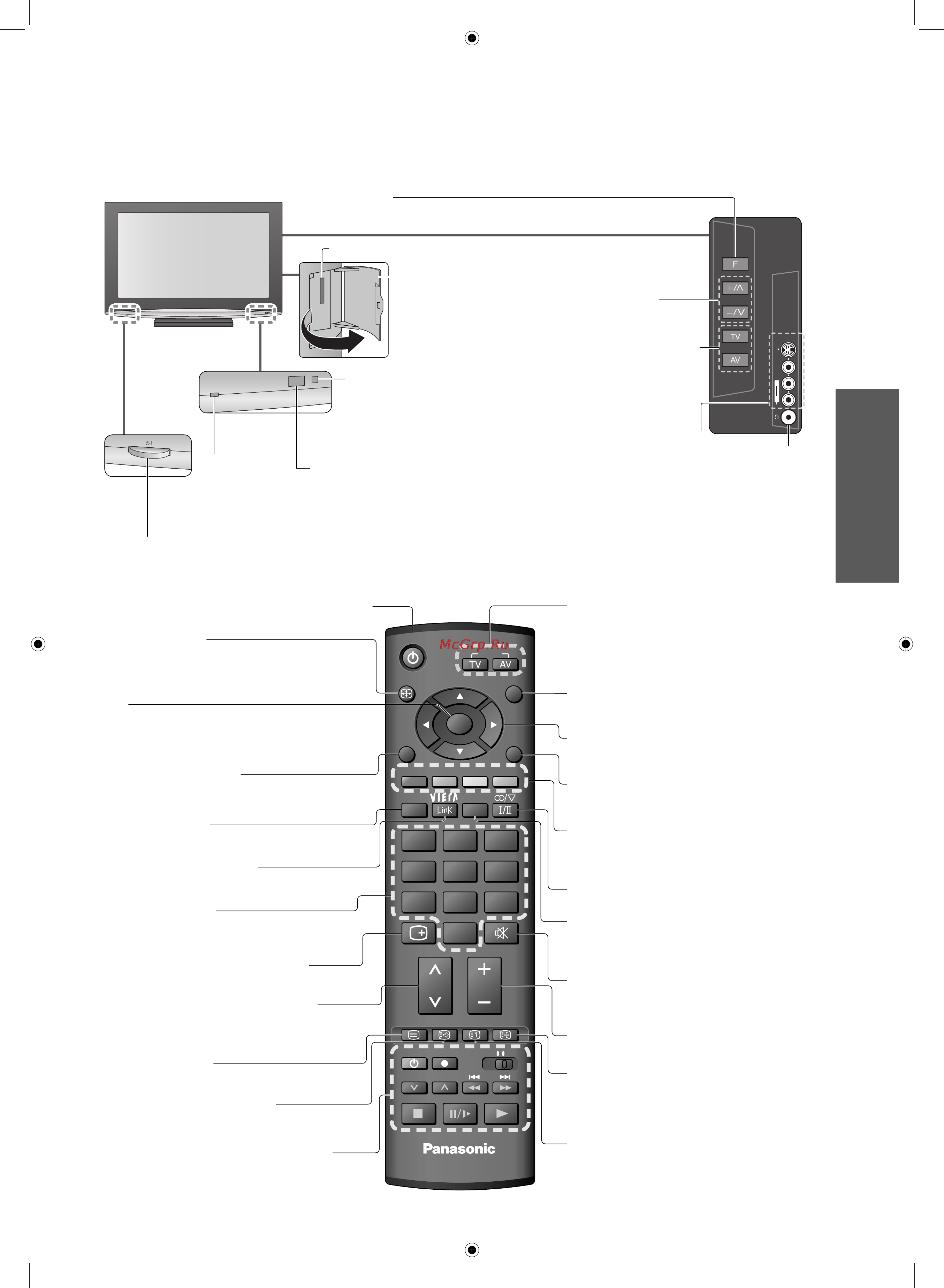 Panasonic TX-R37LX86K Инструкция по эксплуатации онлайн [7/44] 33928