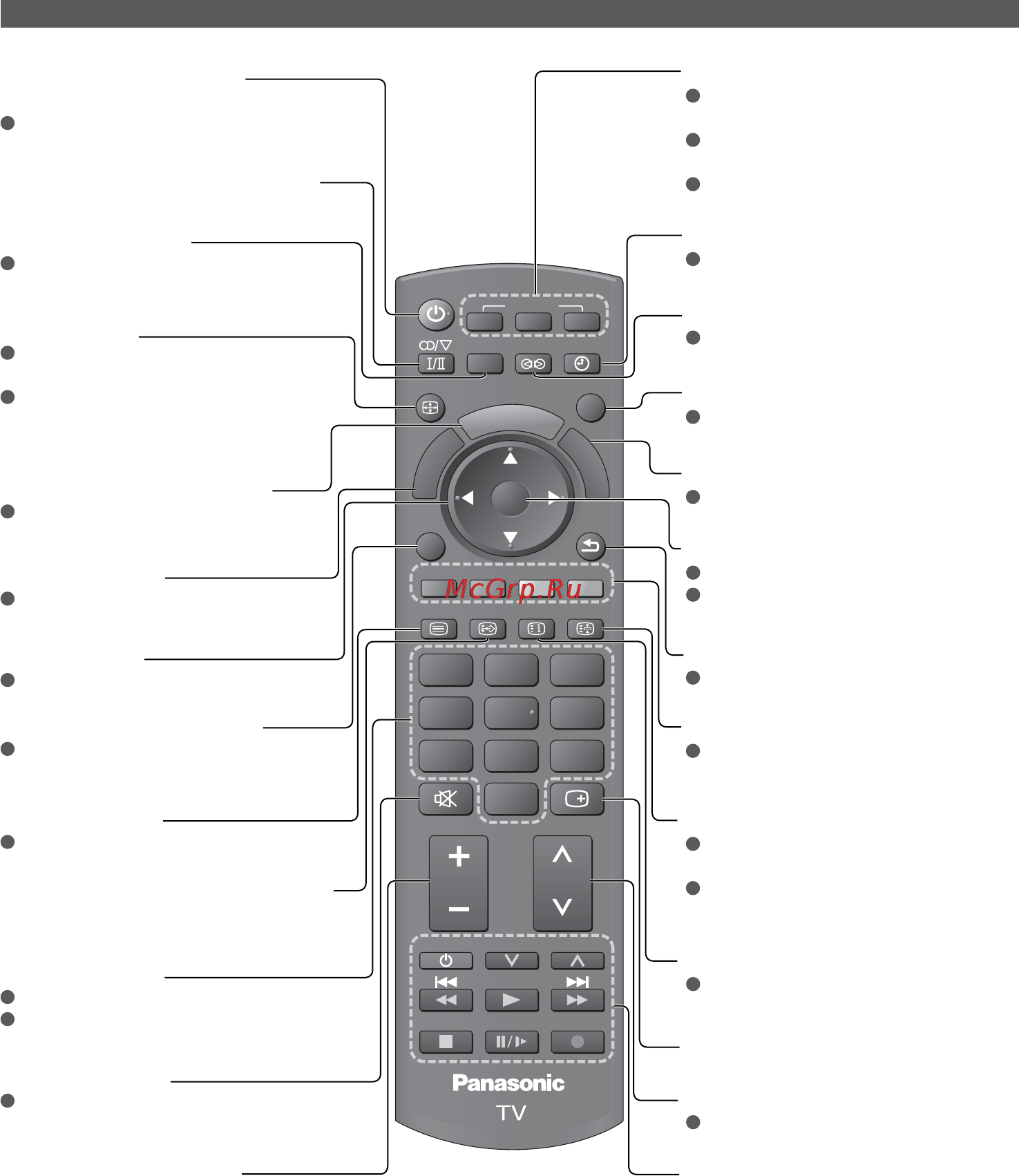 Panasonic TX-LR32C12 [8/52] Í им m