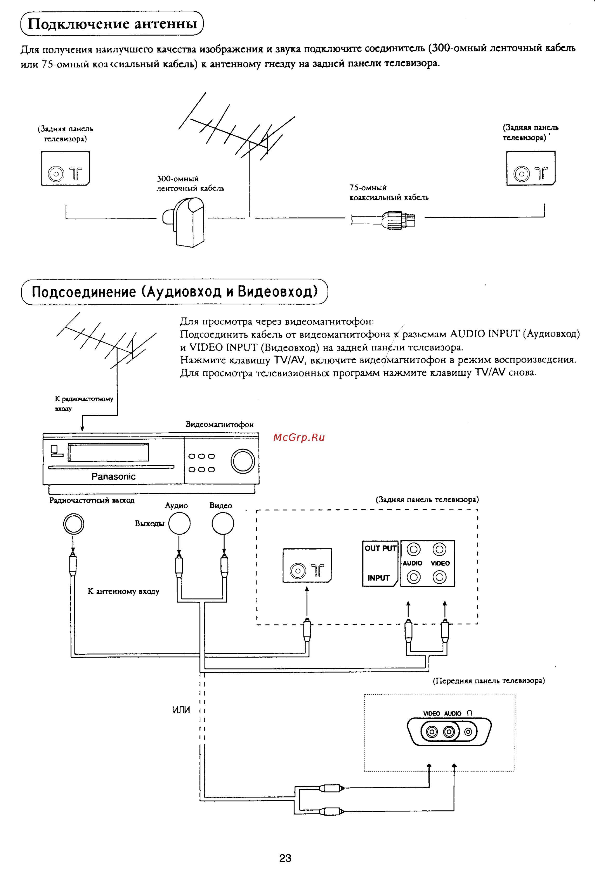 Panasonic TC-14D3 [24/28] Подключение антенны
