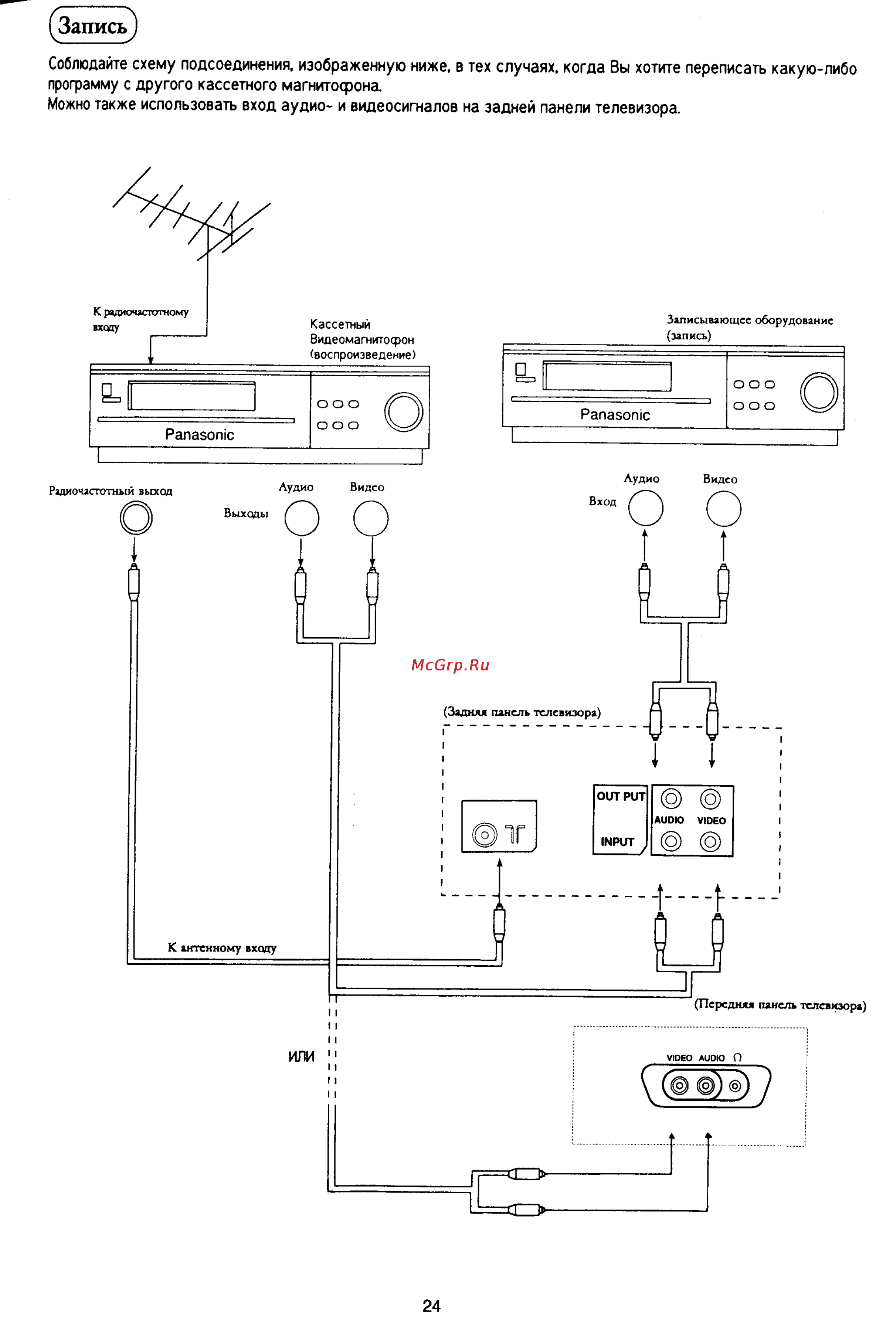 Panasonic TC-14D3 [25/28] Записьj