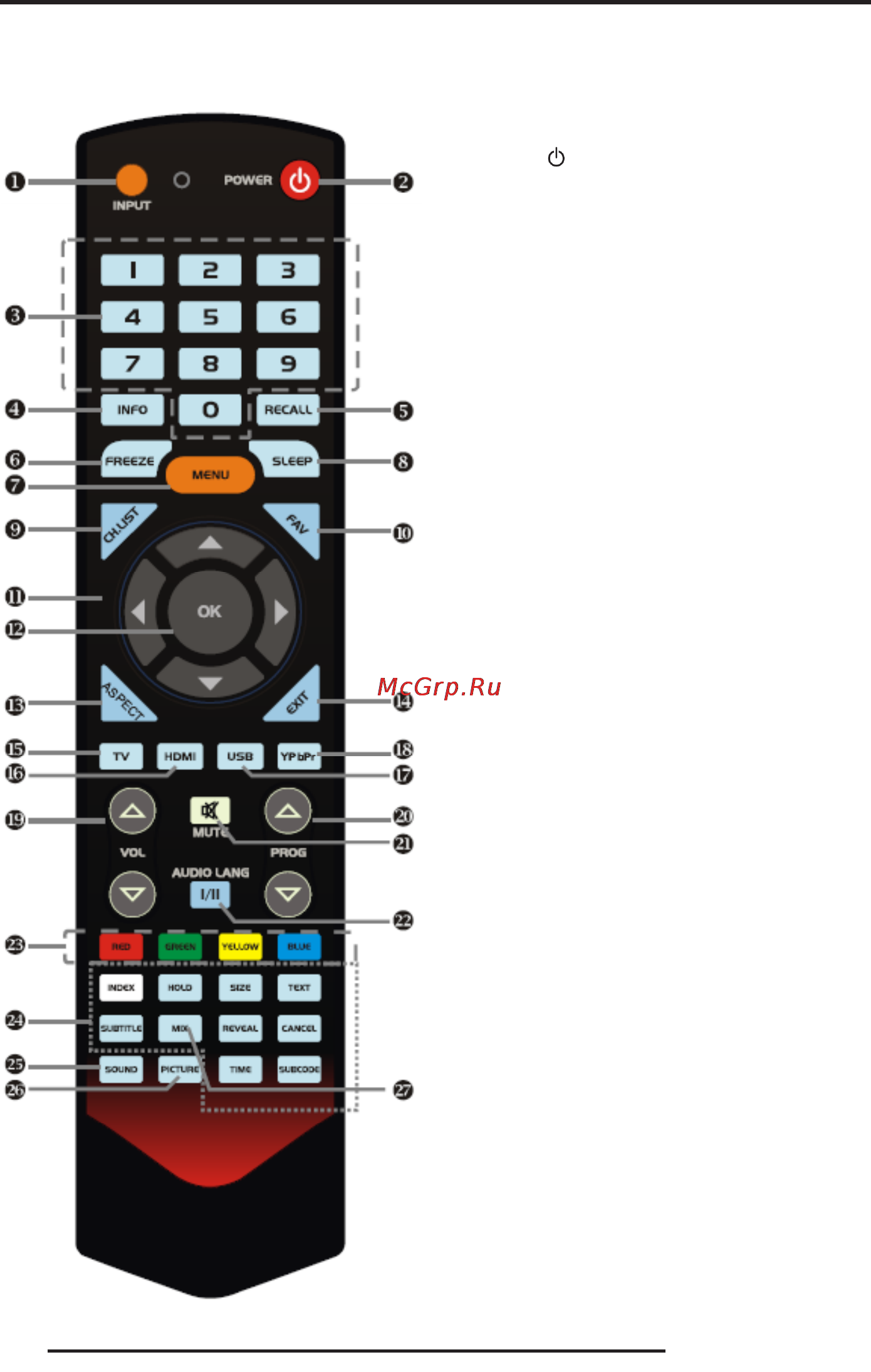 Supra STV-LC42590F [10/44] Руководство по эксплуатации