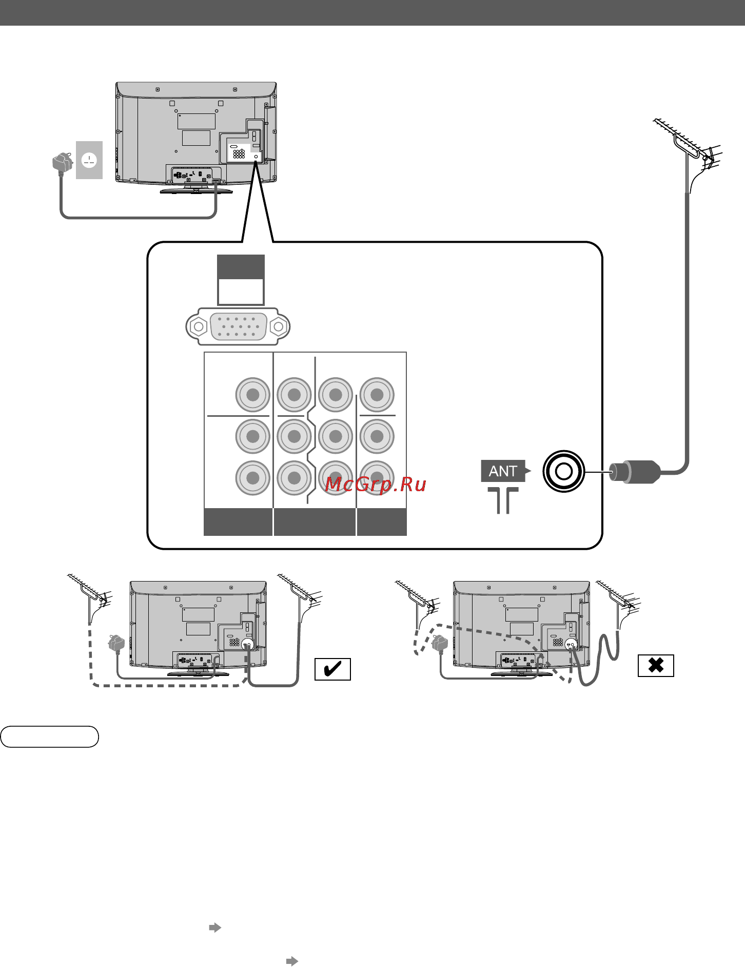 Panasonic TX-LR32C21 [8/48] Основноые подсоединения