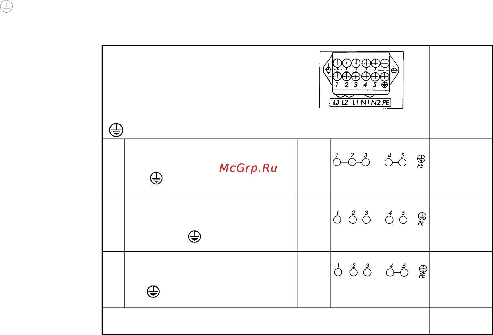 Kaiser PBF4VQ234A [14/32] Achtung der installateur ist verpflichtet dem benutzer das zeugnis des plattenanschlusses an die elektro installation zu übergeben anlage der garantie karte eine andere ansch...