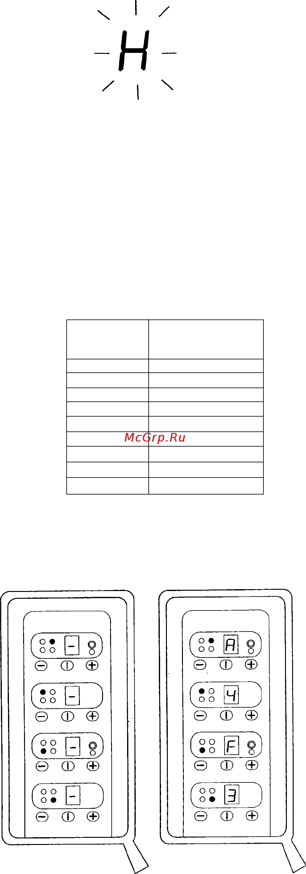 Kaiser PBF4VQ234A [24/32] Указатель нагрева конфорки