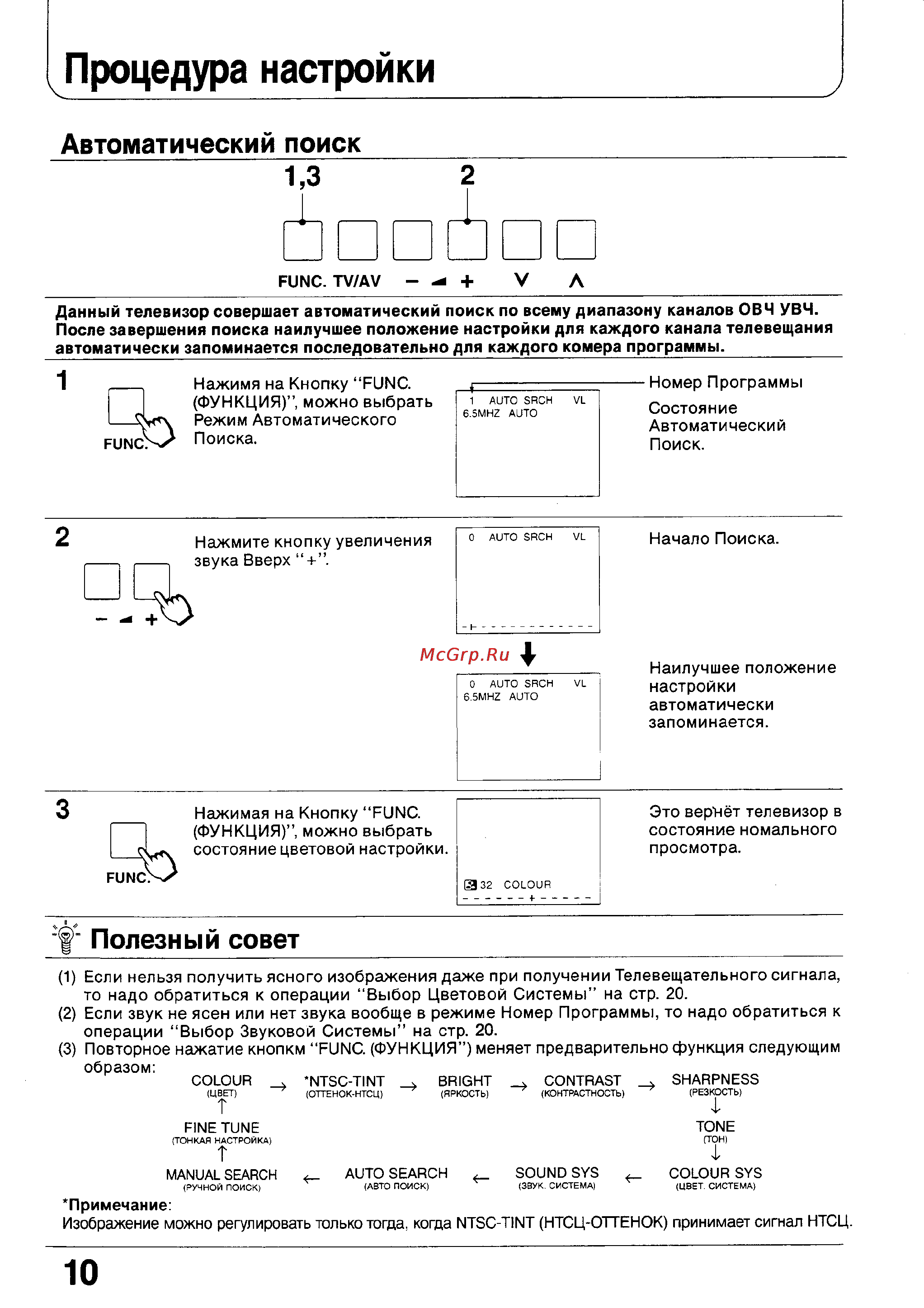 Panasonic TC-2170R [10/28] Процедура настройки