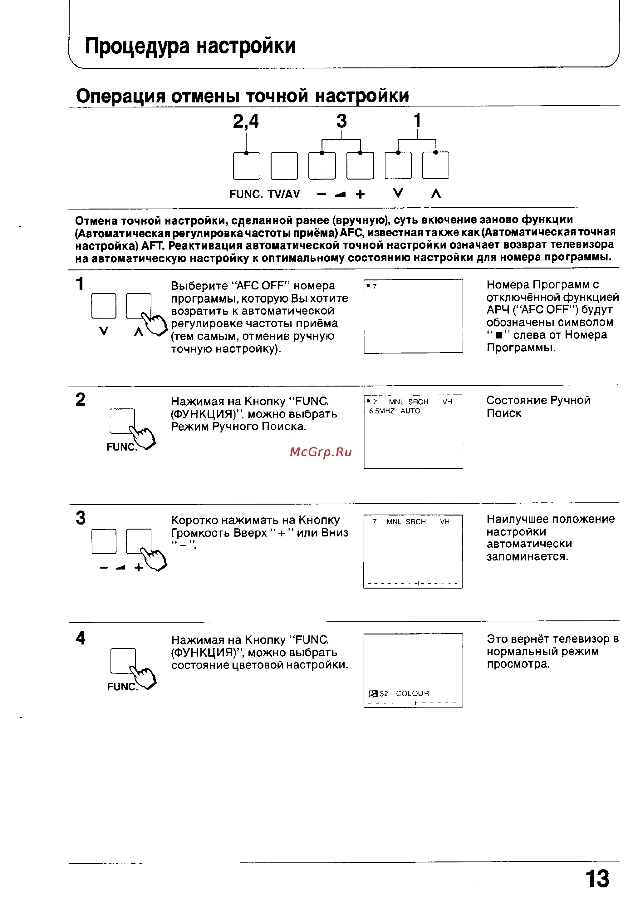 Panasonic TX-2170T [13/28] Процедура настройки